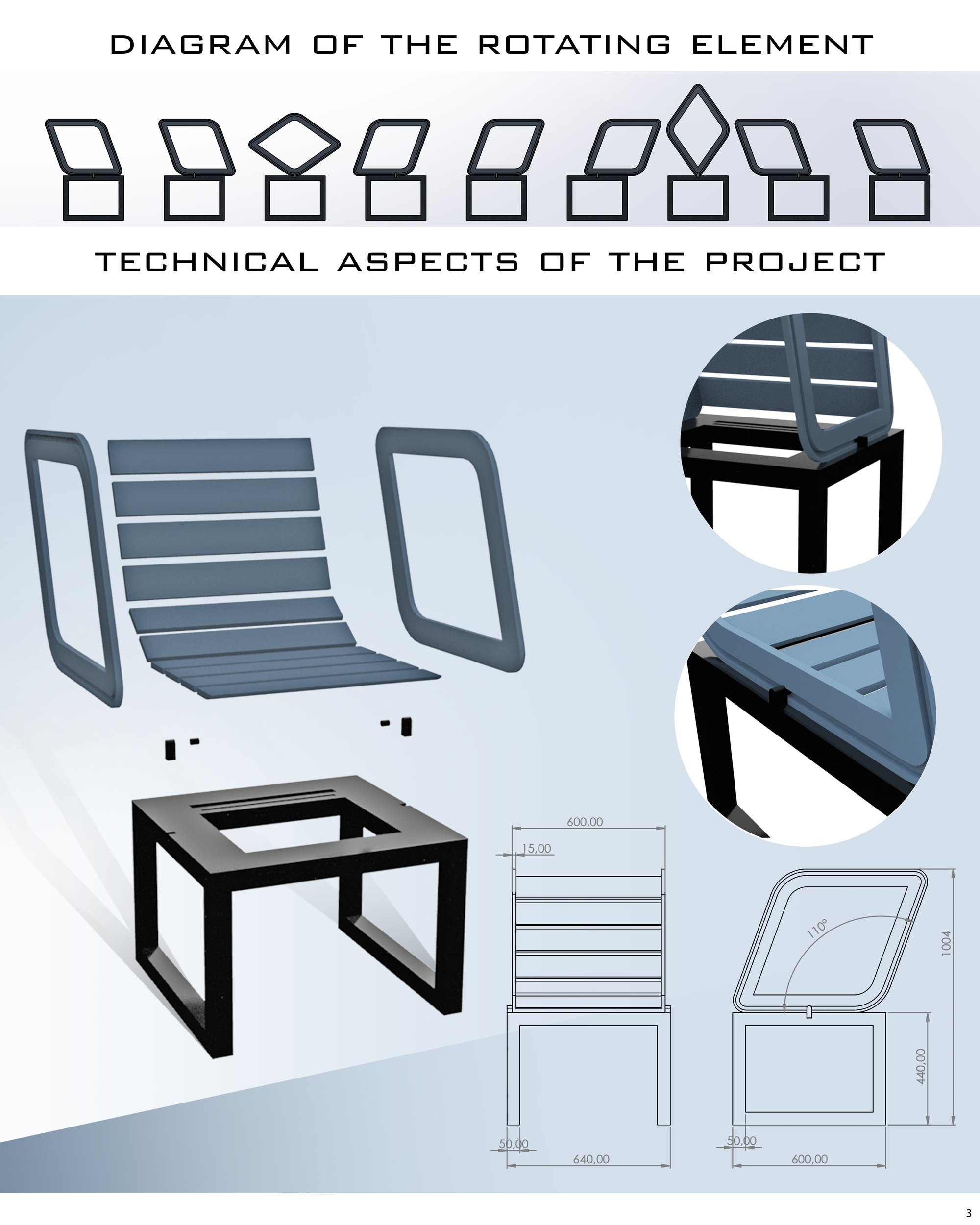 Technical aspects of the project
