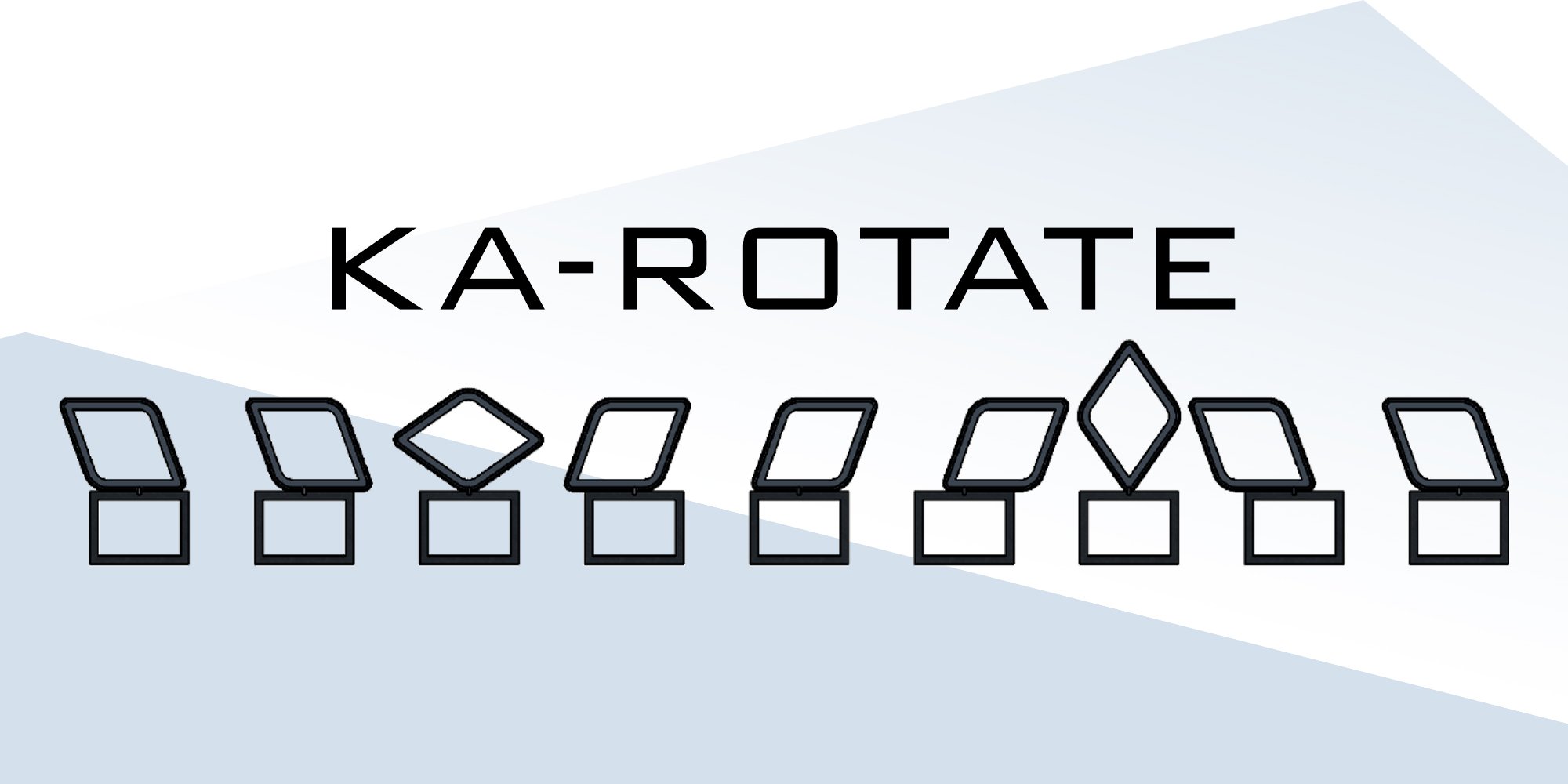 KA-ROTATE