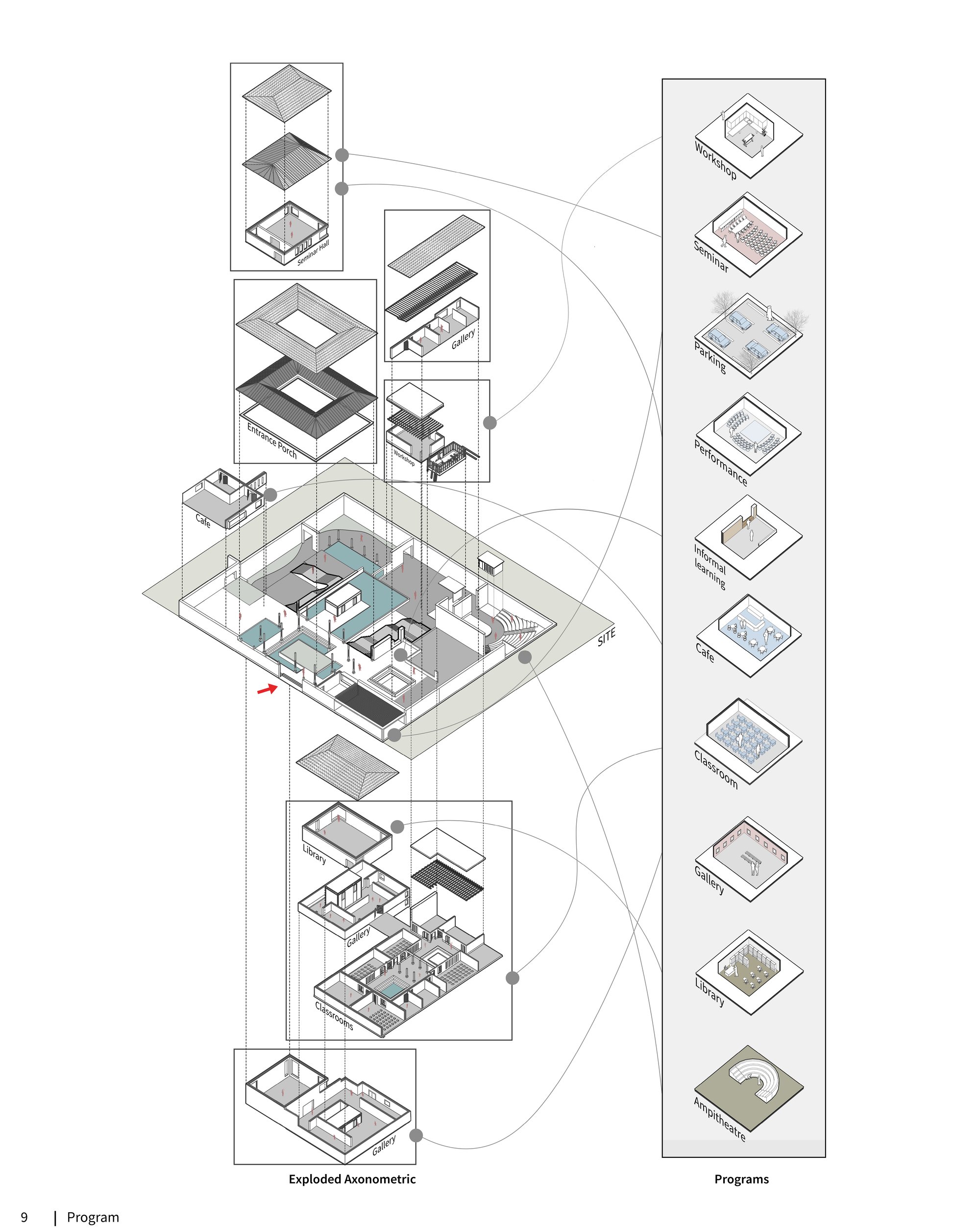 Program