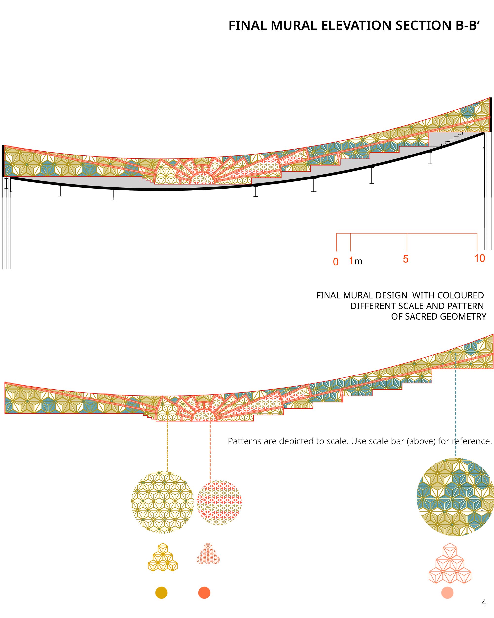 Elevation of the Mural Design