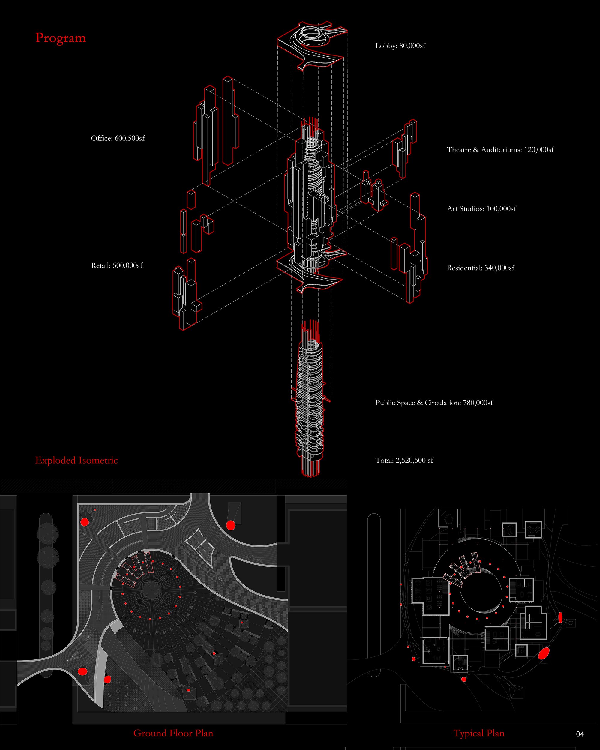 Program Diagram and Plans