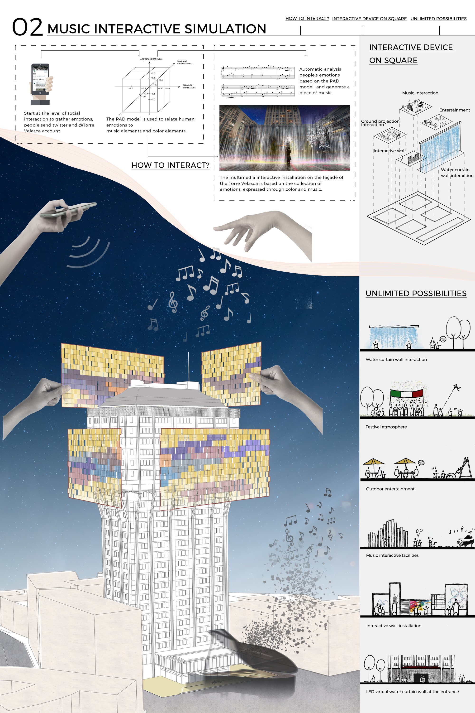 Music Interactive Simulation