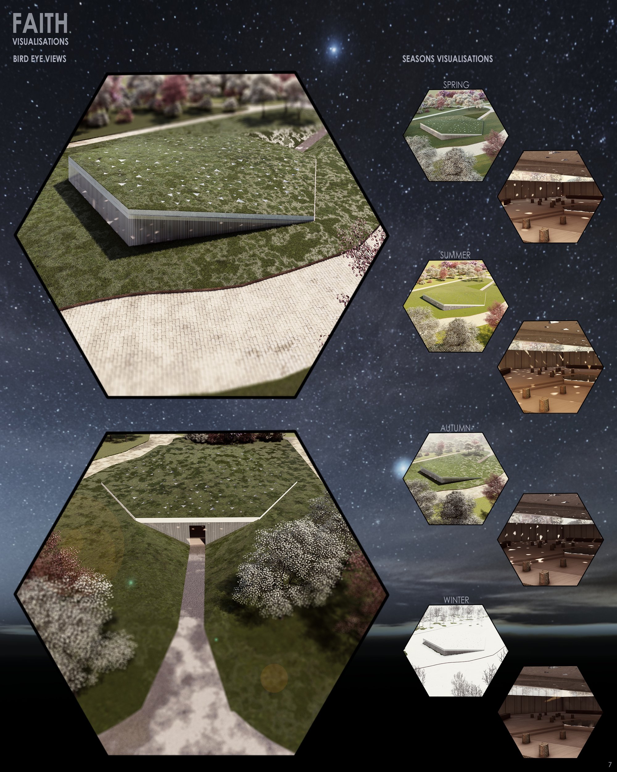 BOARD 7