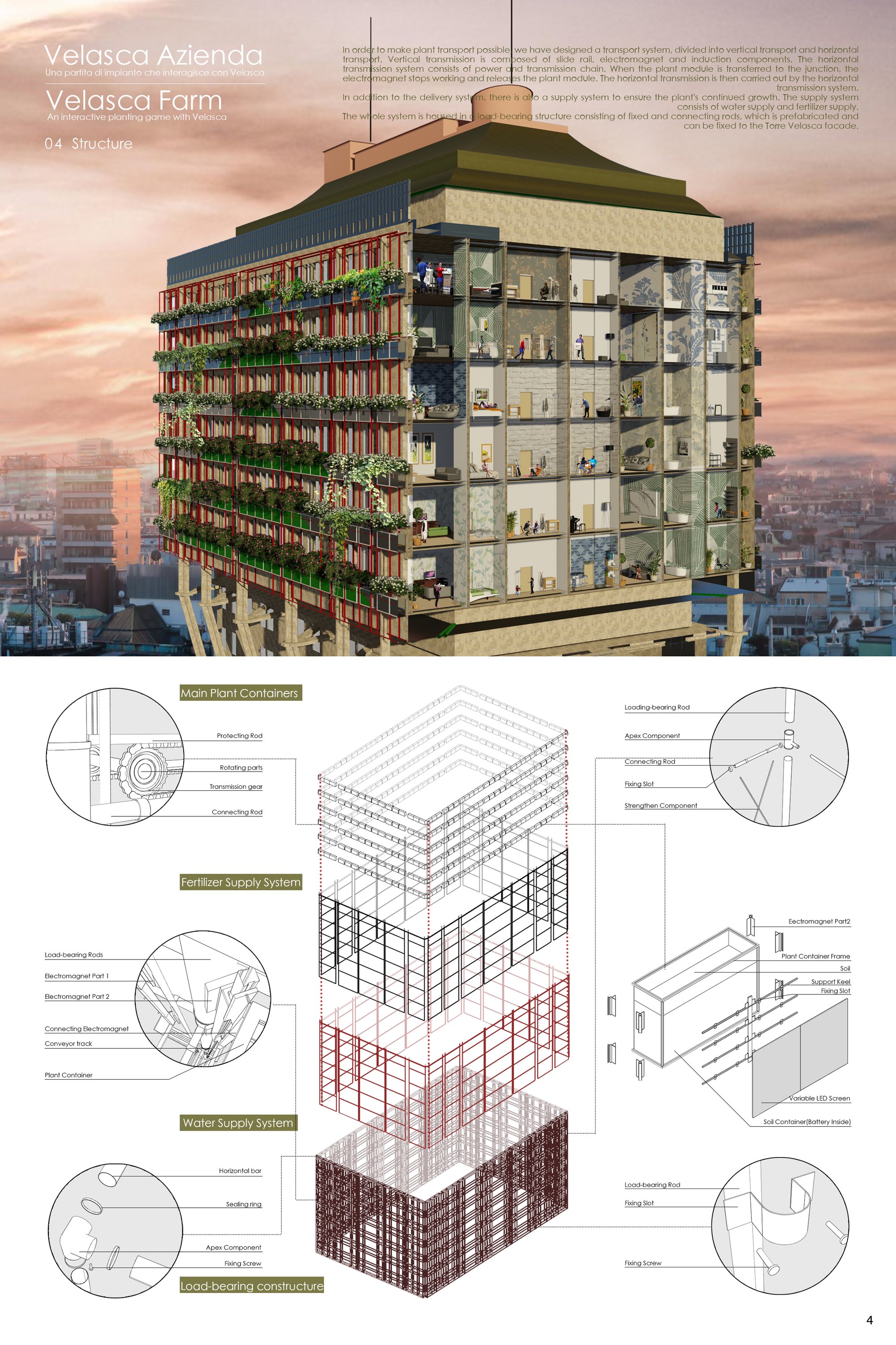 04 Structure