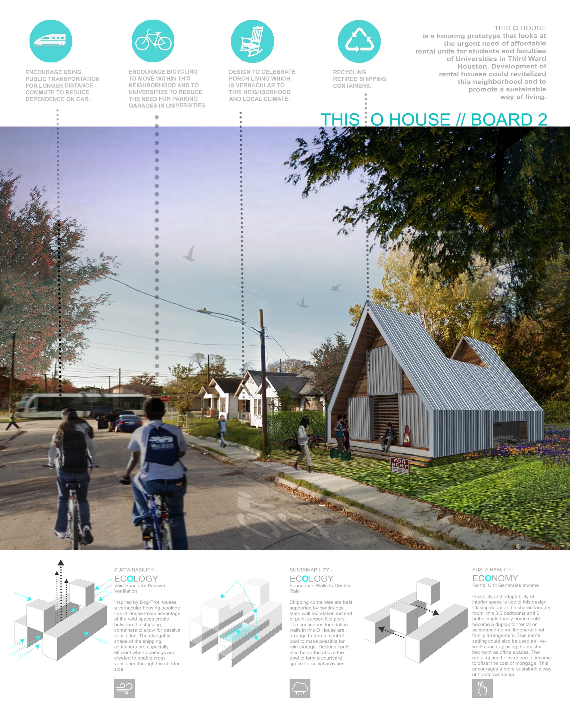 Sustainable Community + Design Concepts