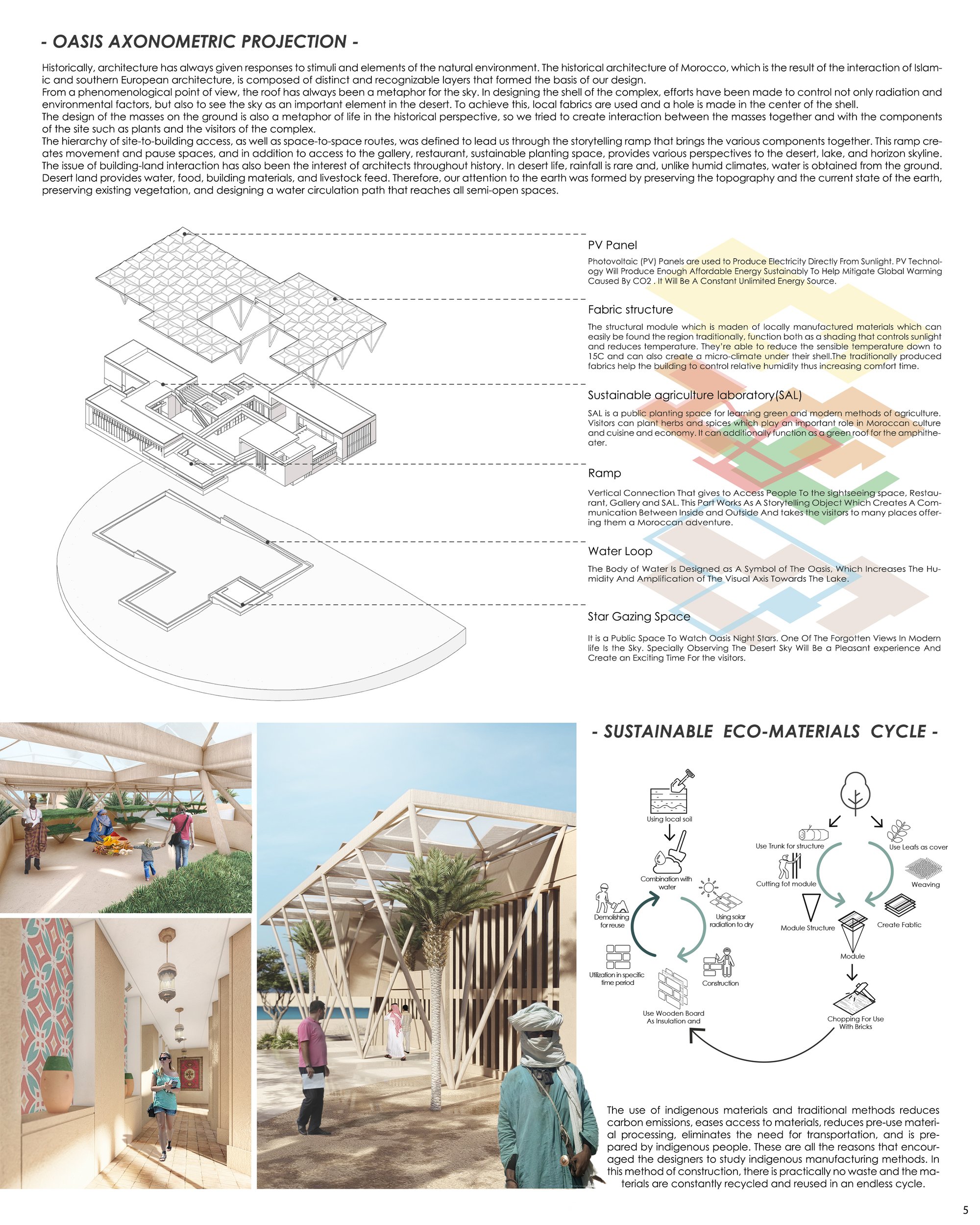Sheet5_Axonometric and Materials cycle