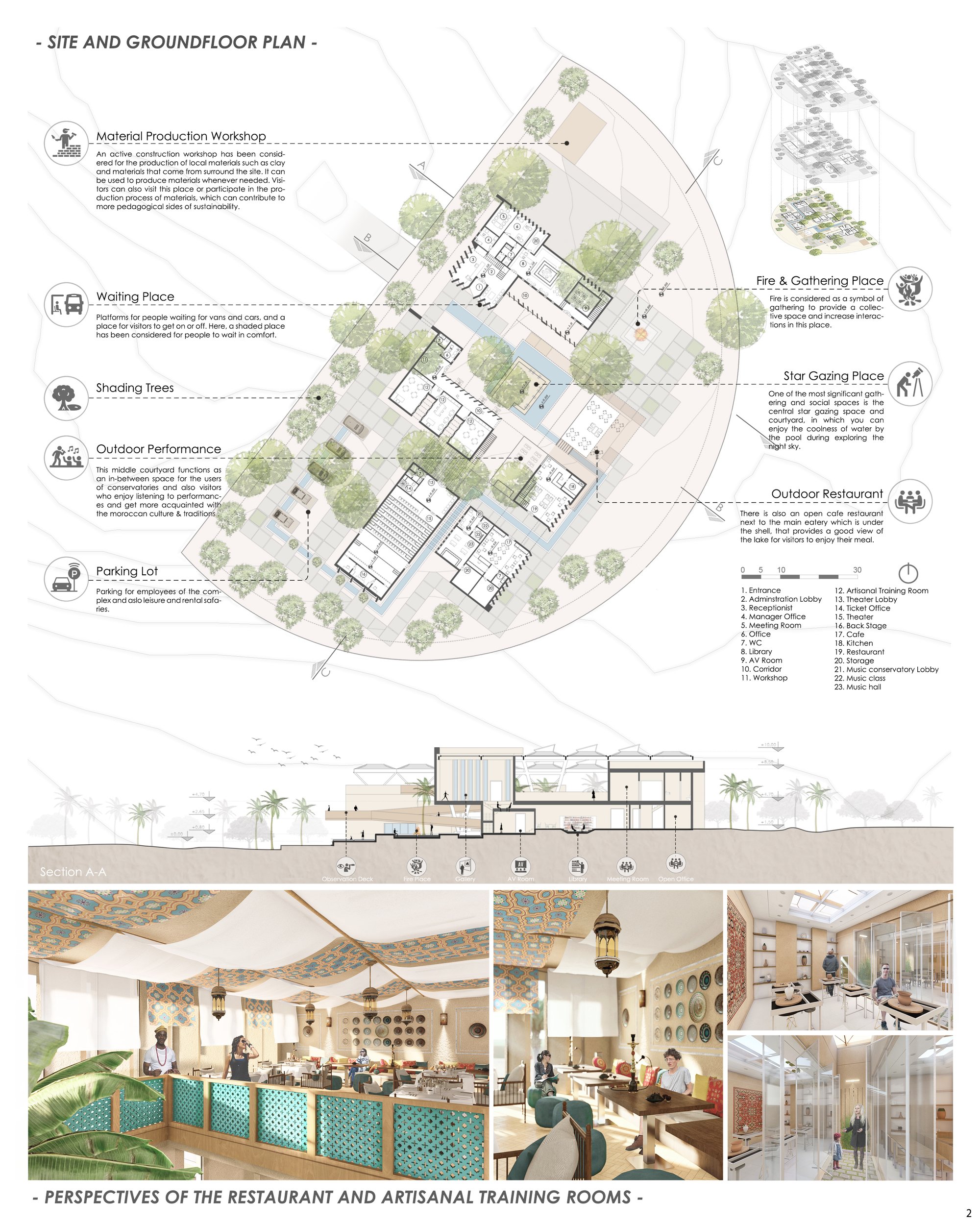 Sheet2_Site and GF Plans