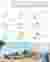 Sheet1_Design Process and Concepts