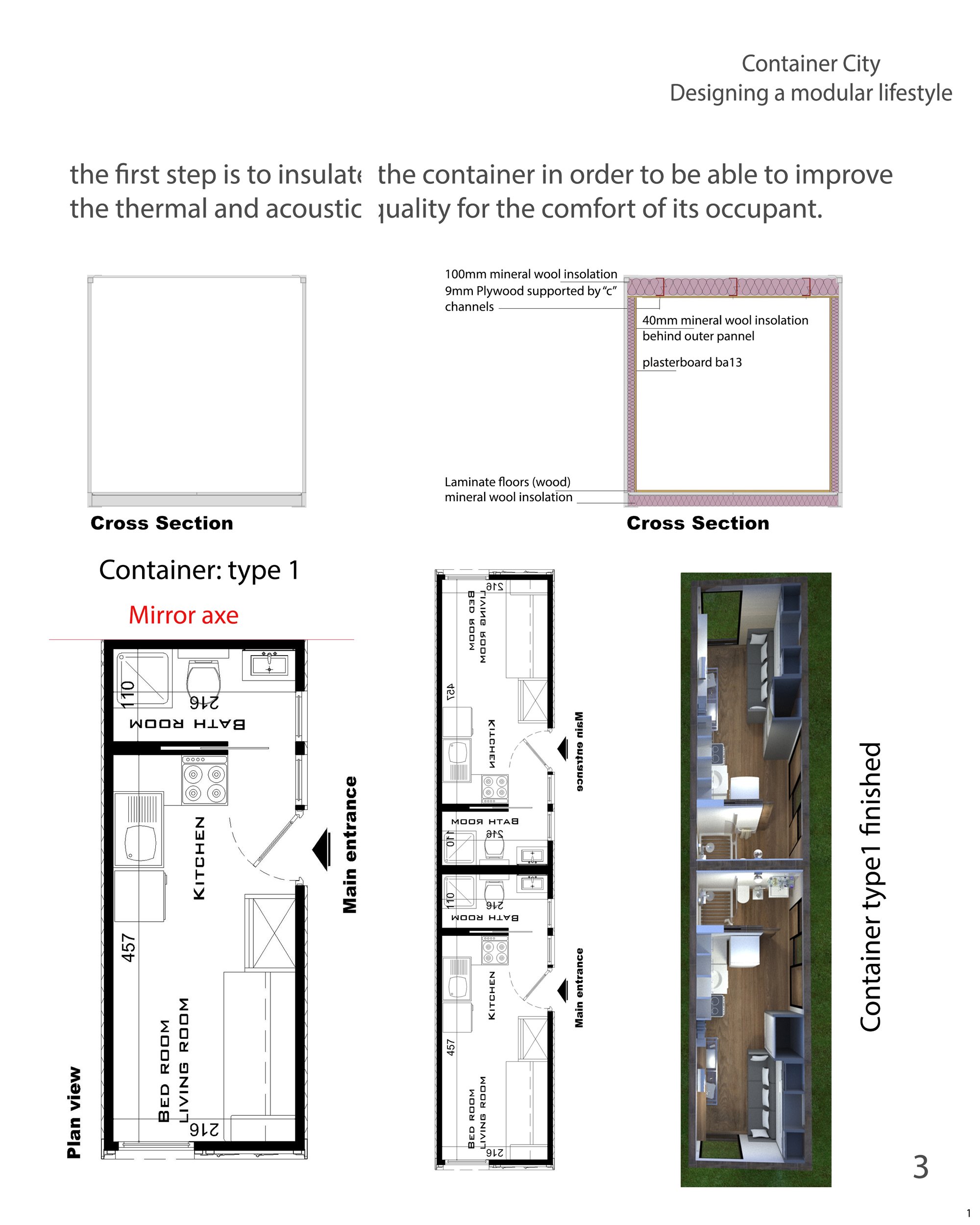 Insolation + plan container type 1