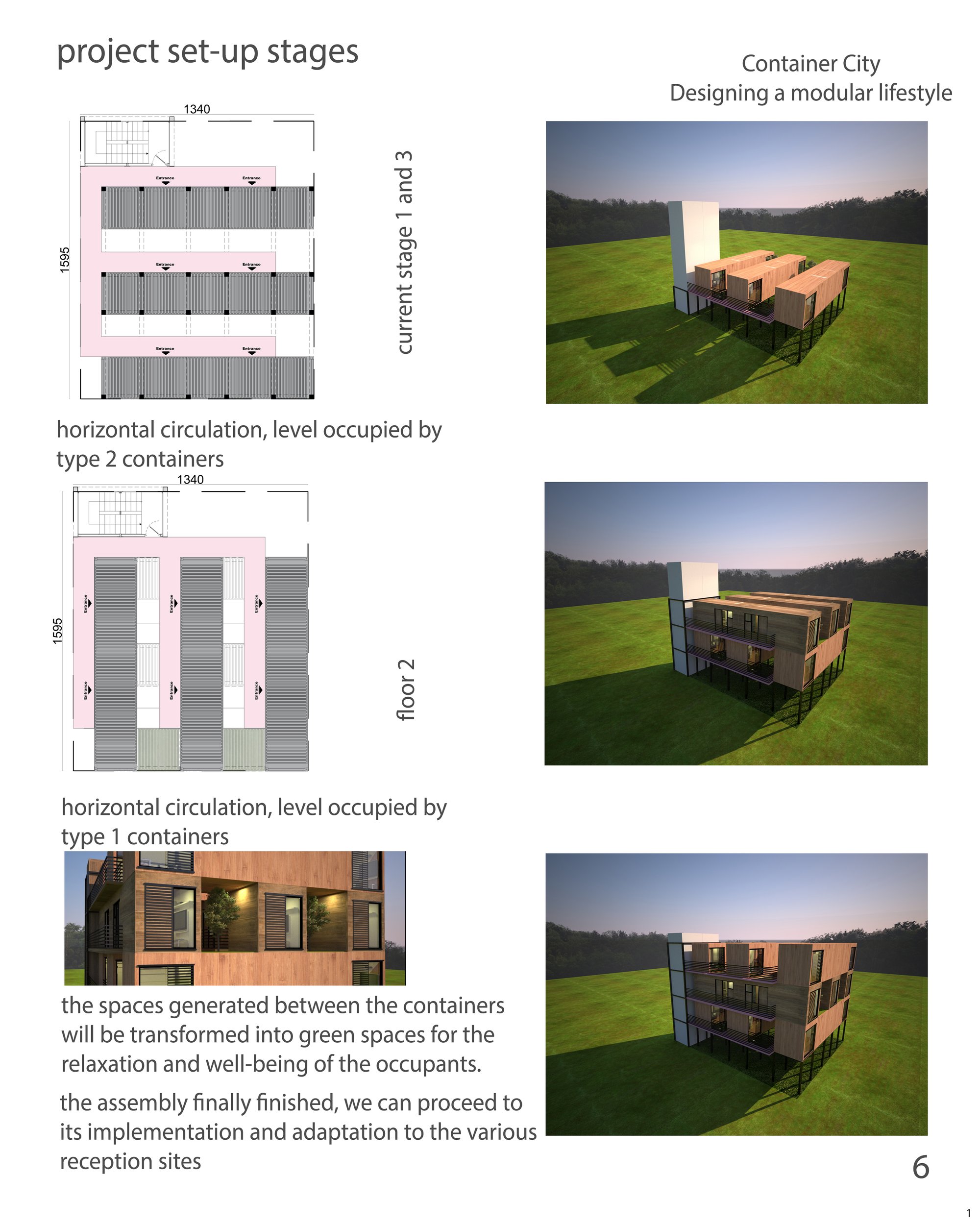 set-up stages part.2