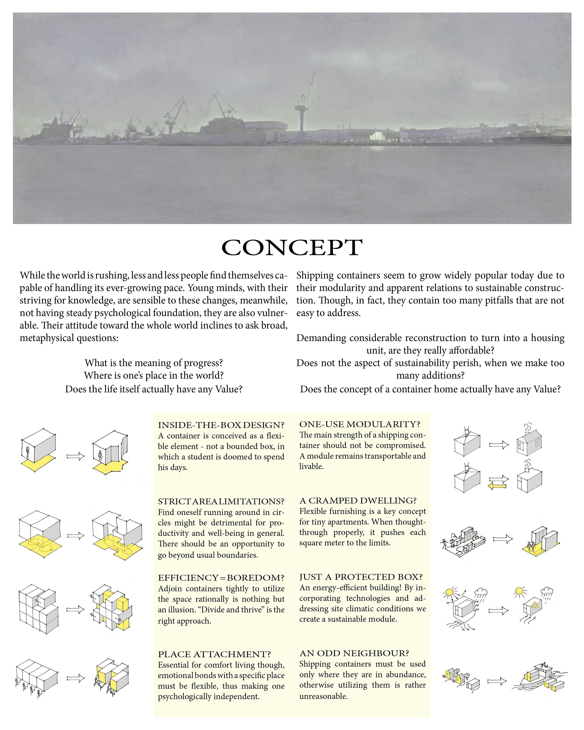 Concept