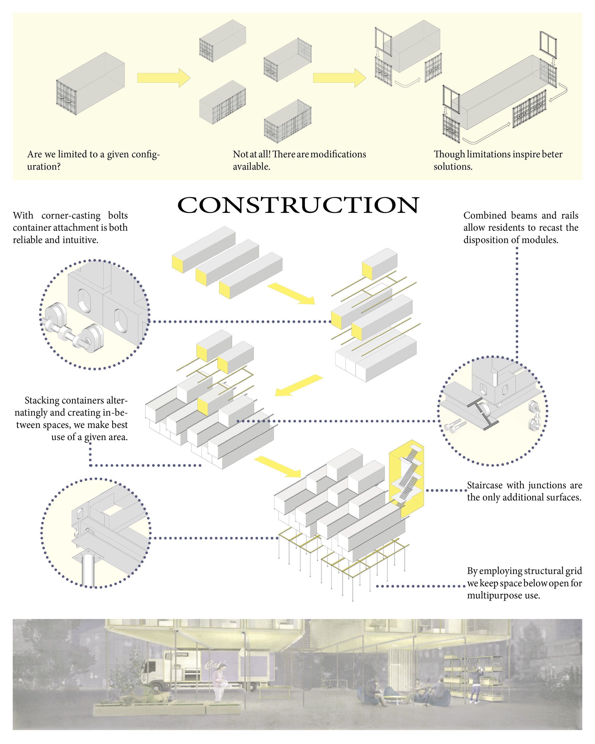 Construction