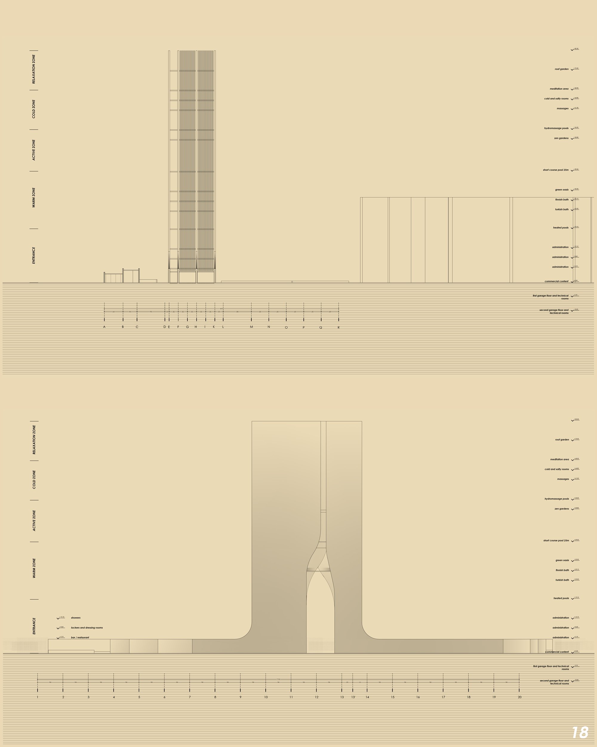 The appearance of facades