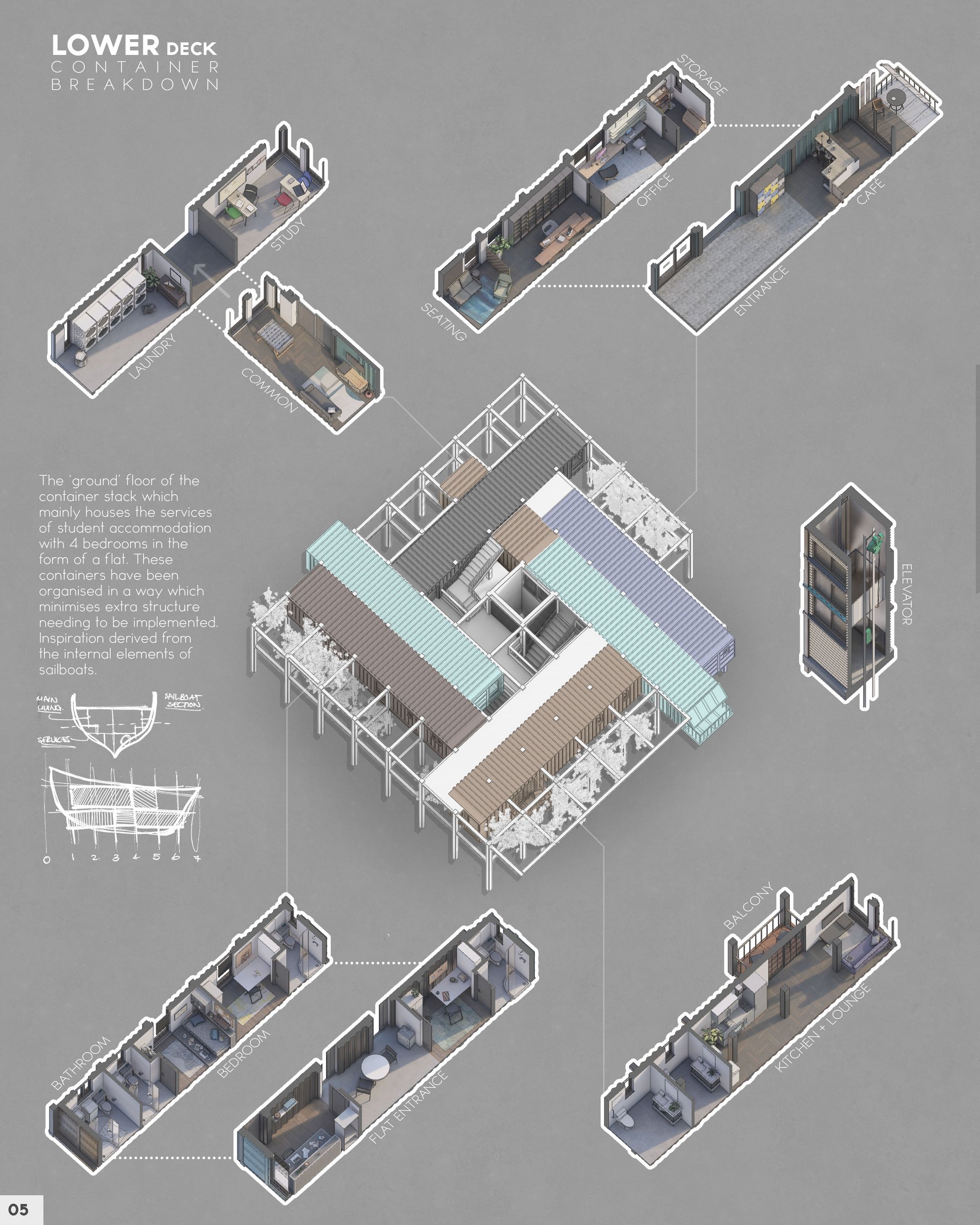 First Floor Breakdown