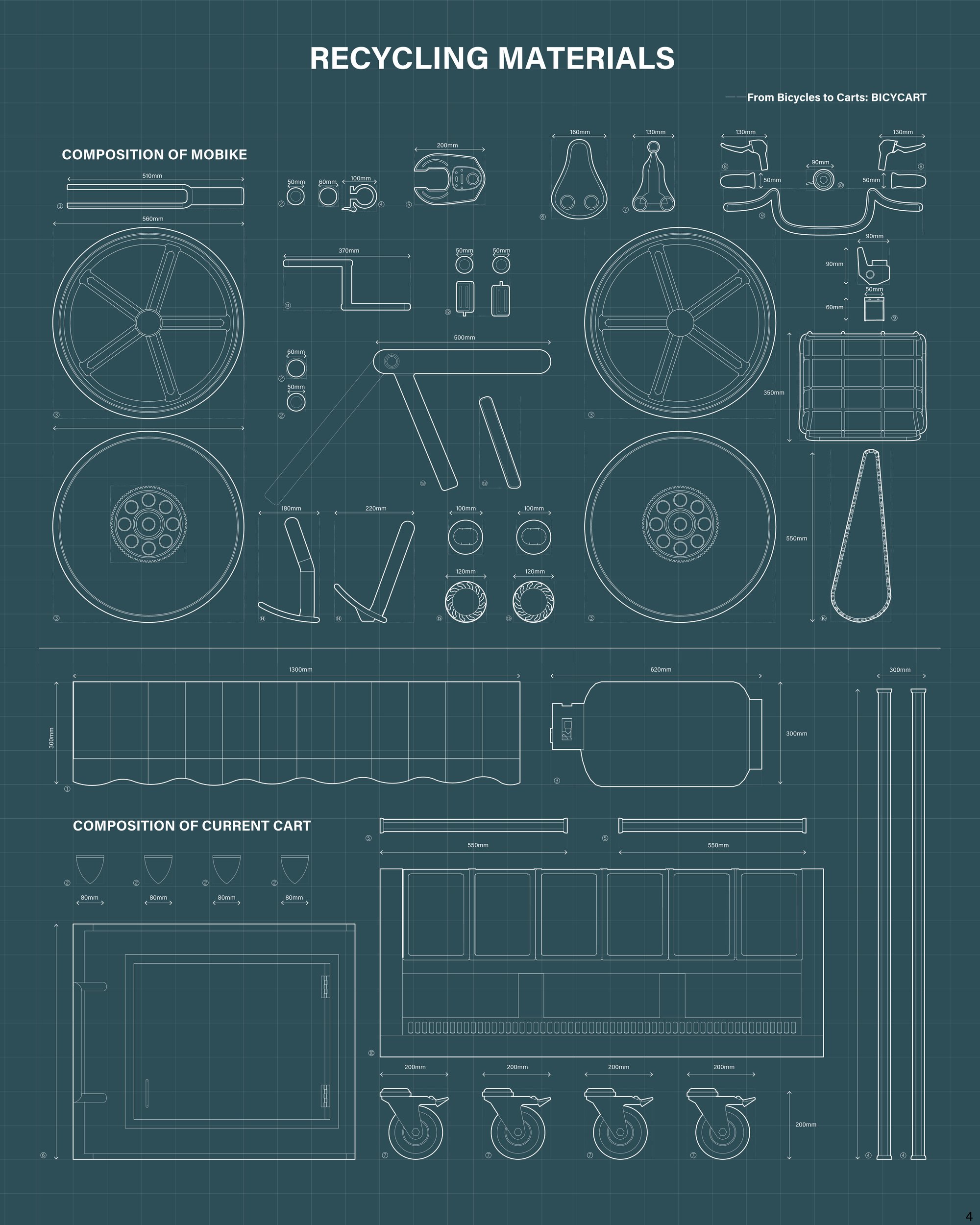 Customization & Adaptability