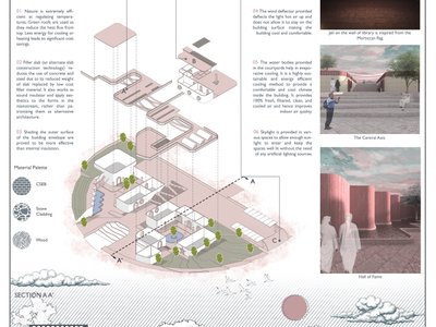 20 Most Popular Public Building Projects of 2025