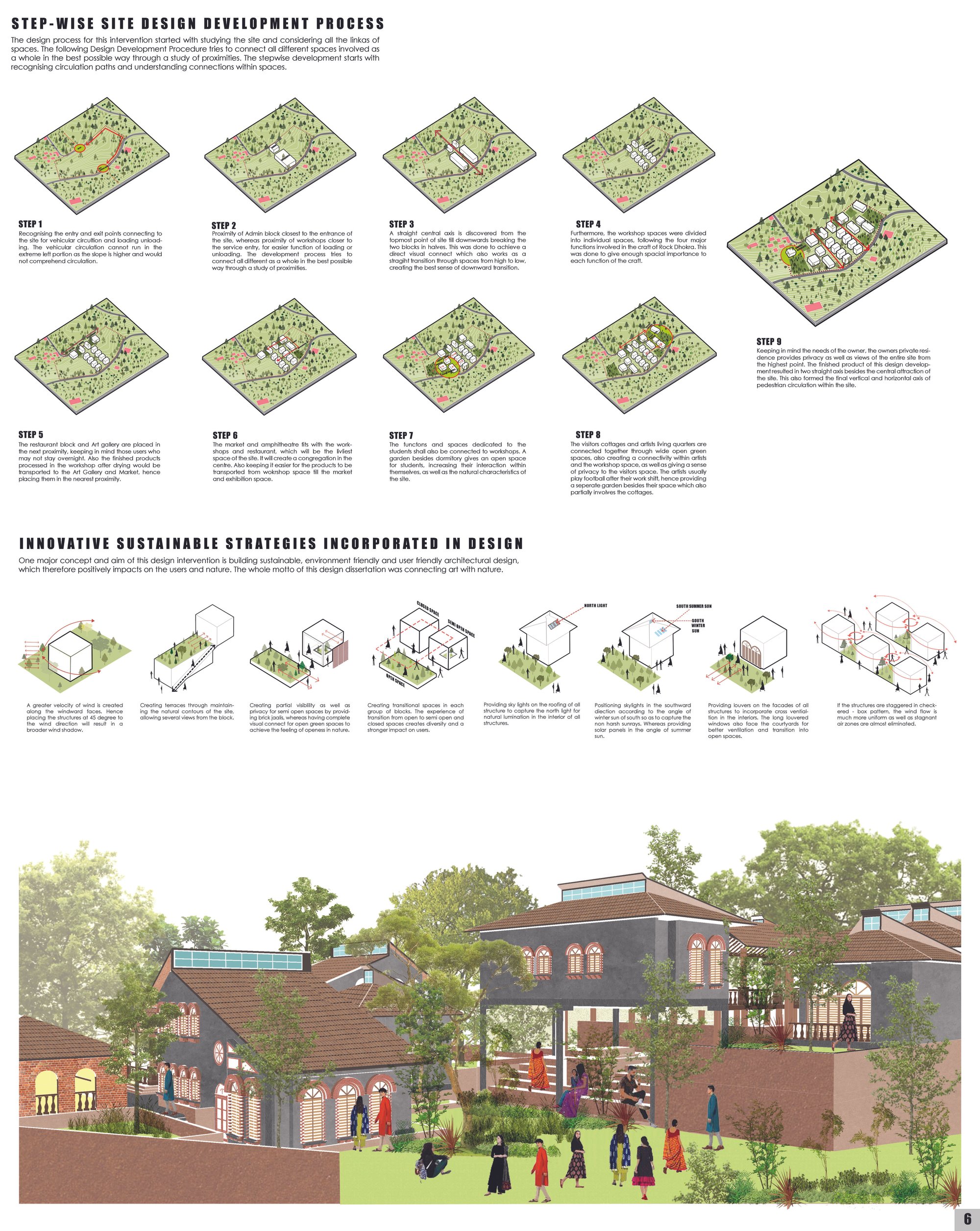 Design developments