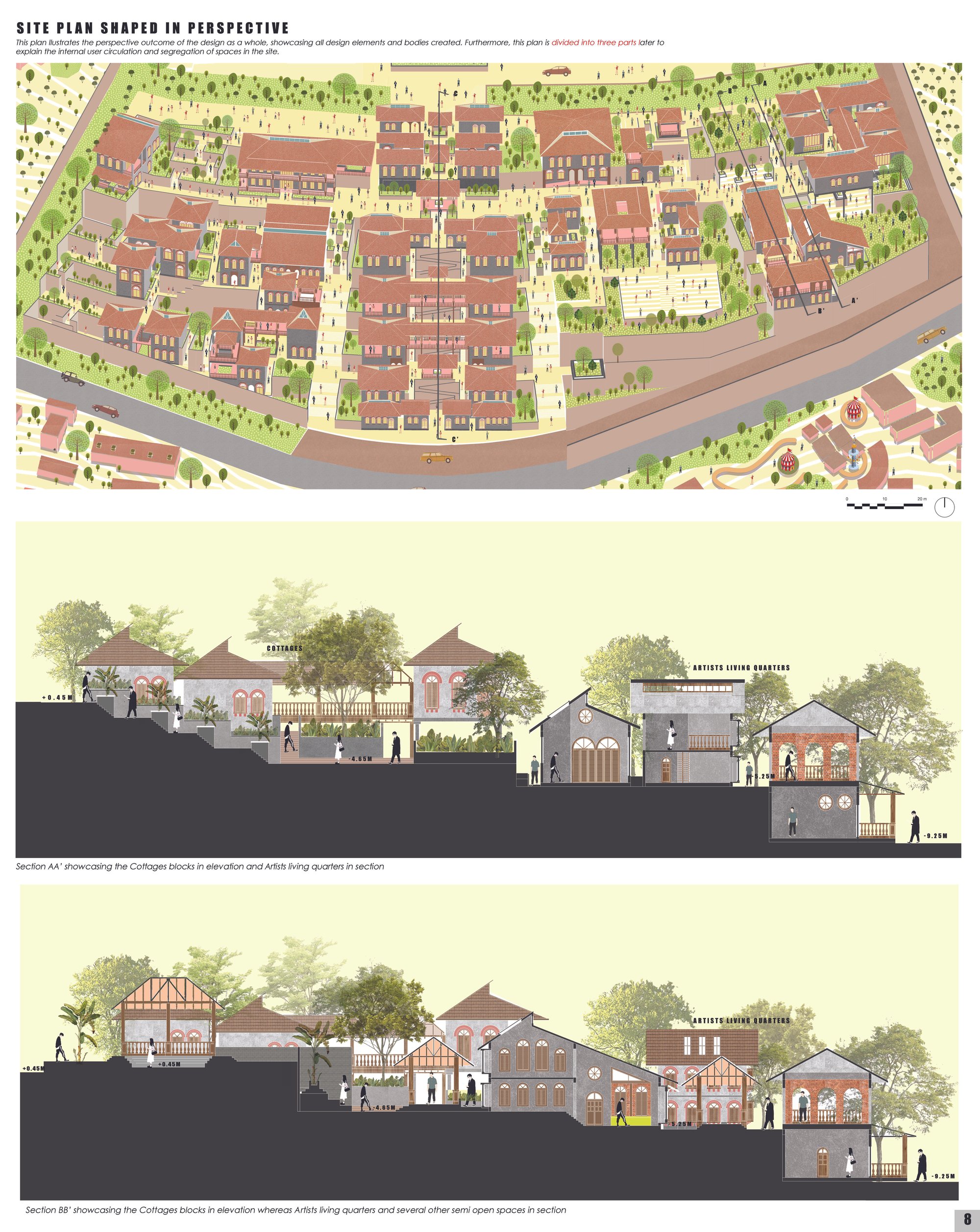 Site plan and site sections