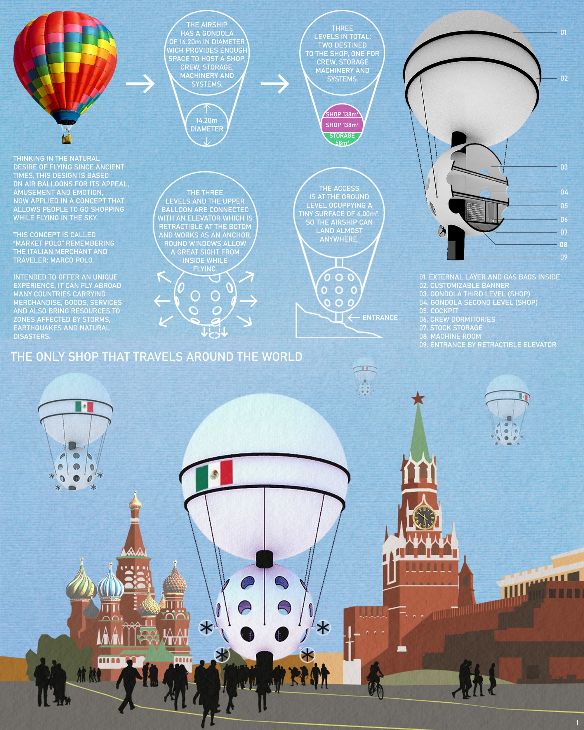 Board 01 - Traveling To The Kremlin