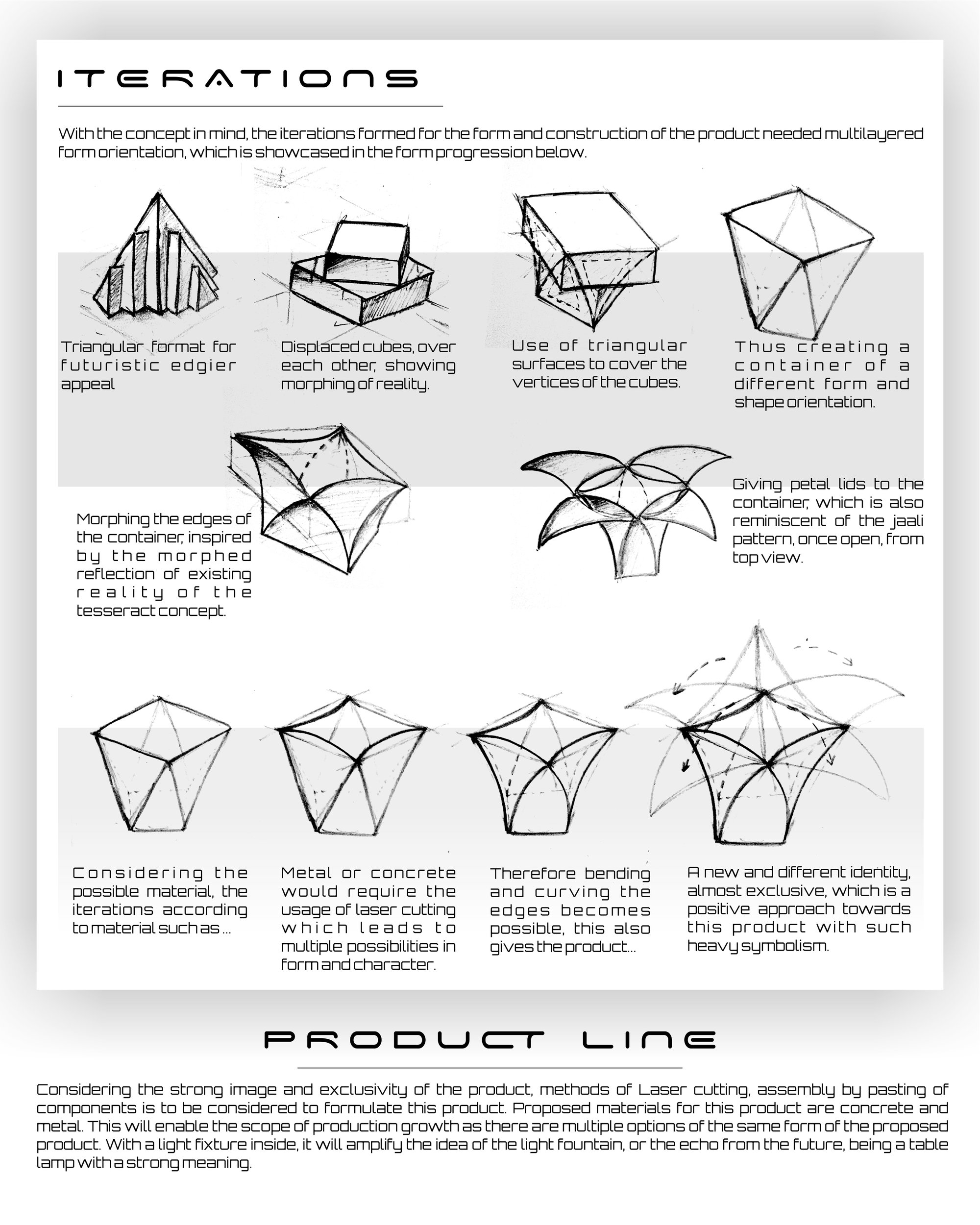 Iterations and Product Line