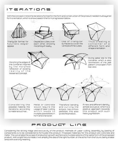 Iterations and Product Line