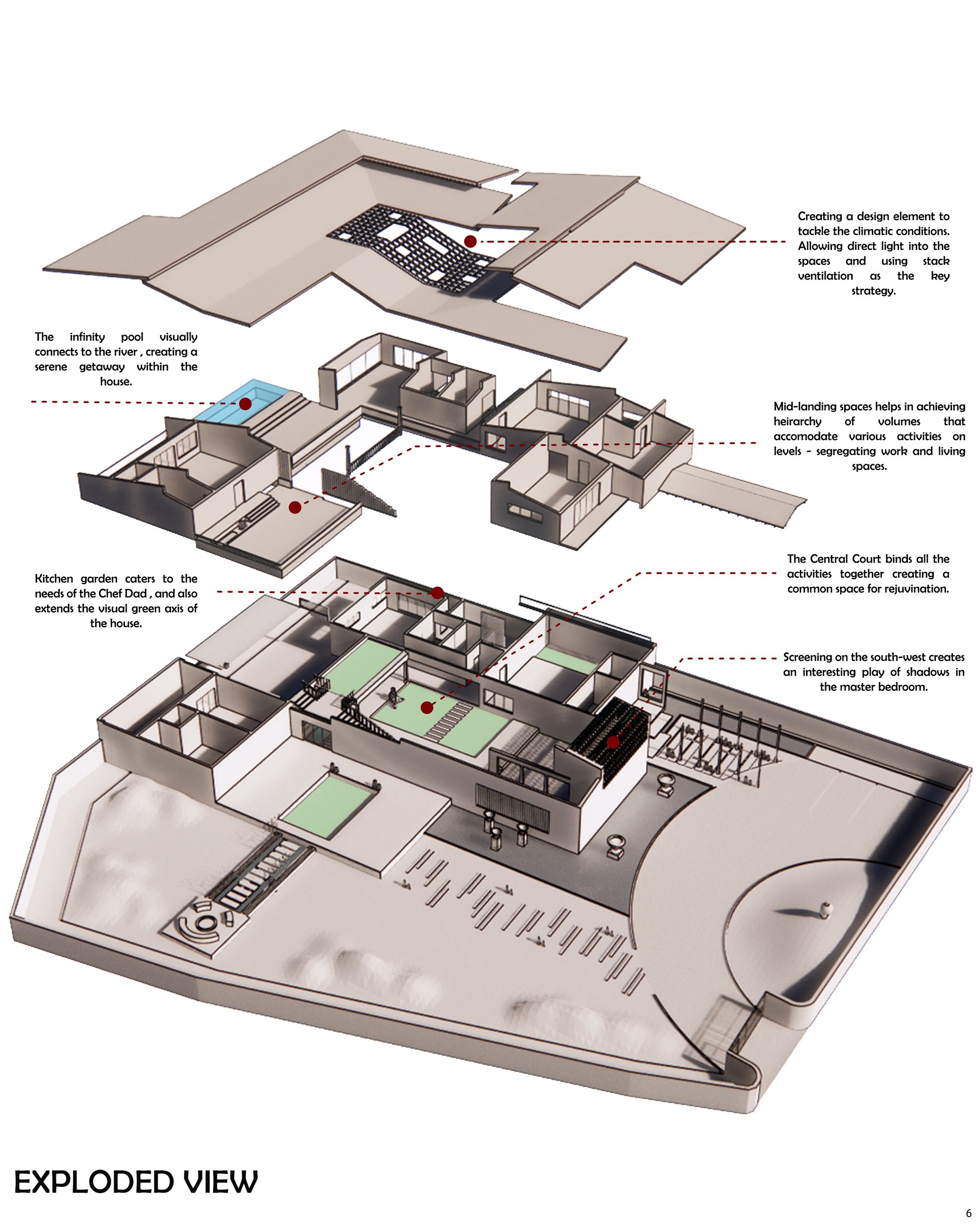 Exploded View