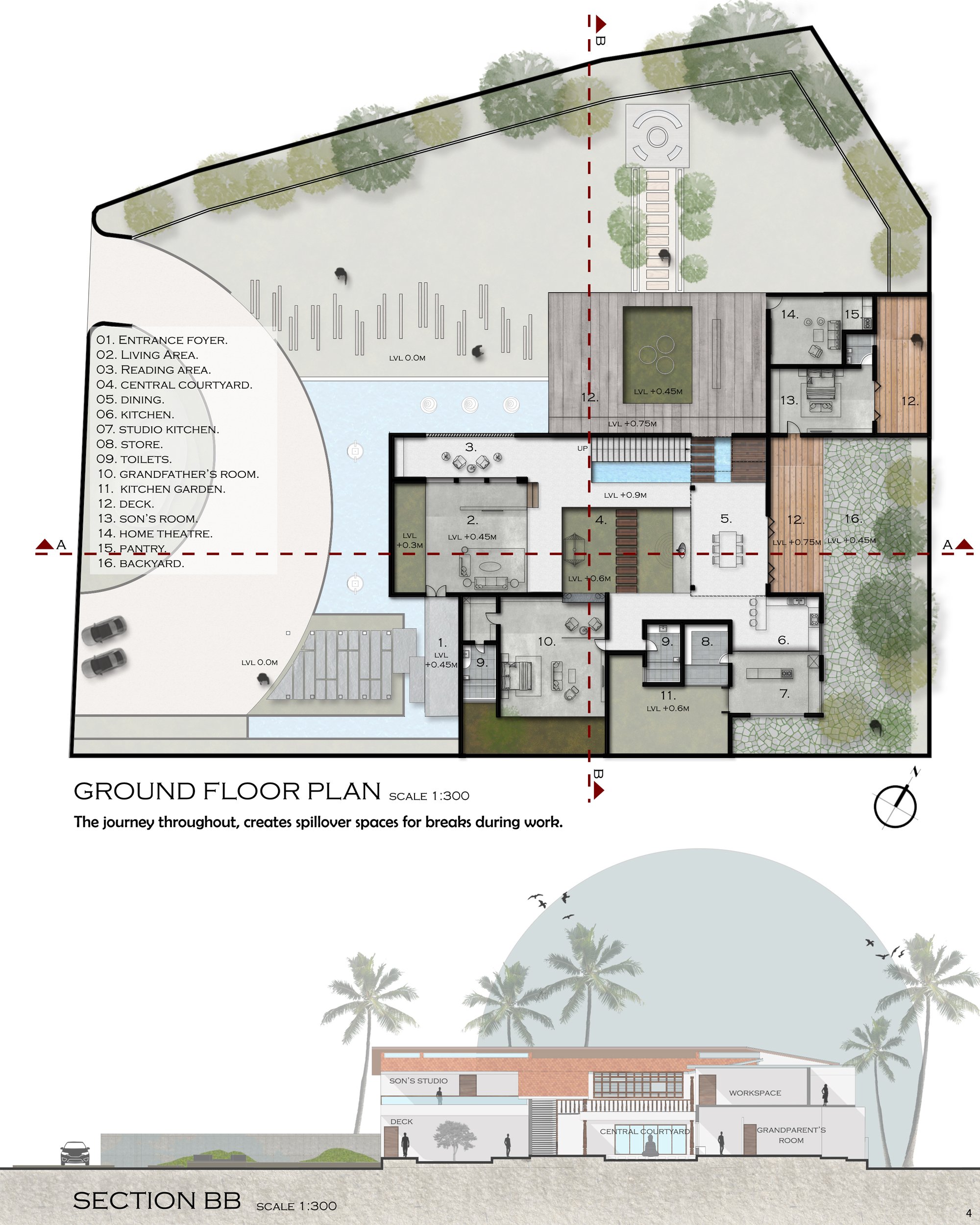 Ground Floor Plan and Section