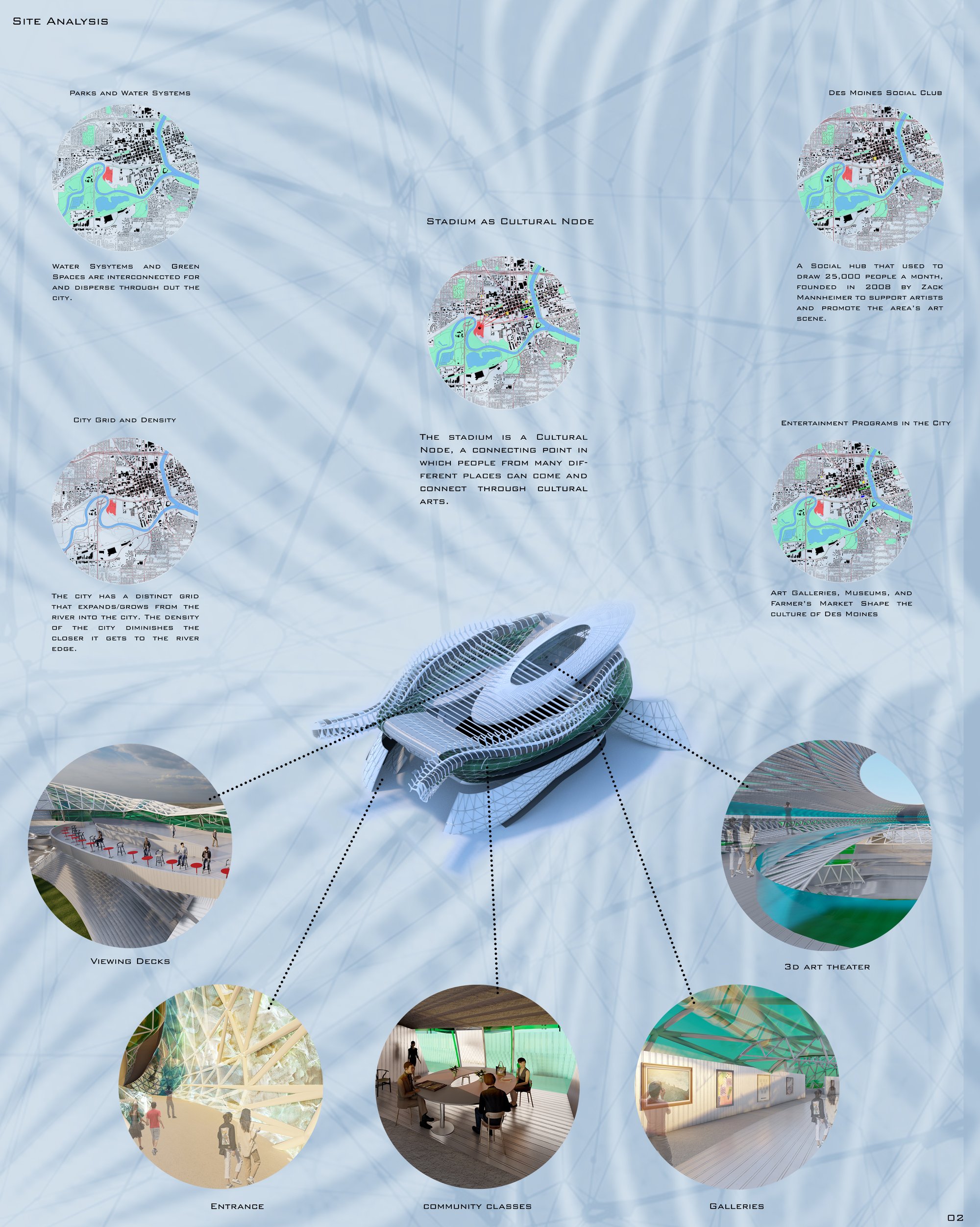 Site Analysis
