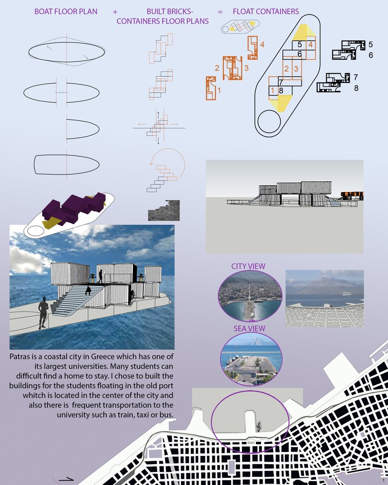 Gurfa Social Production Center