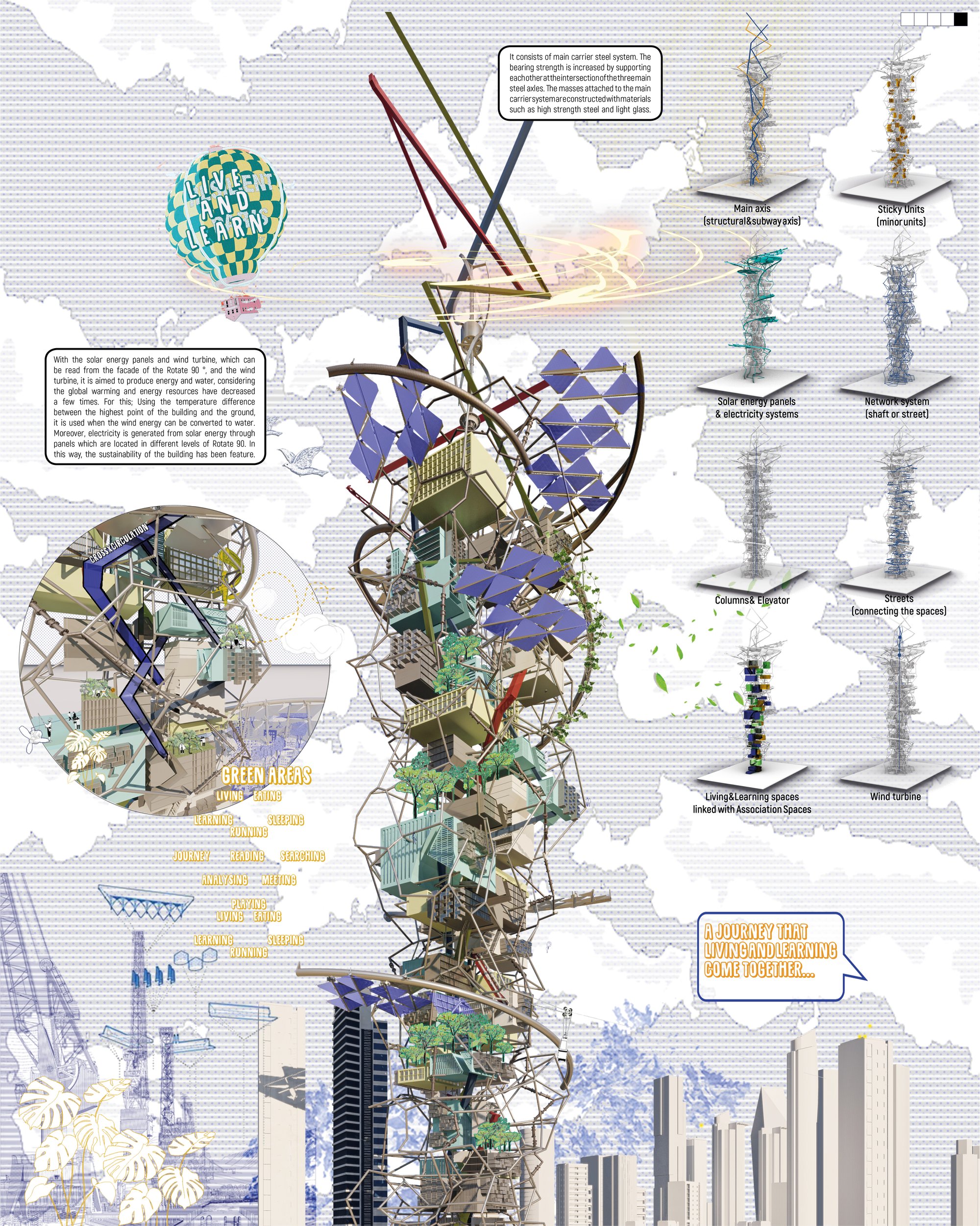 3D Visualization and Diagrams