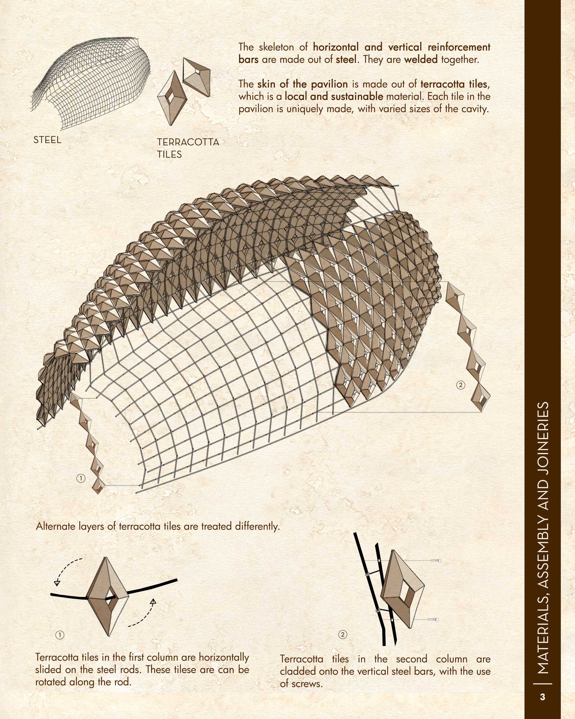 Materials, Assembly and Joineries