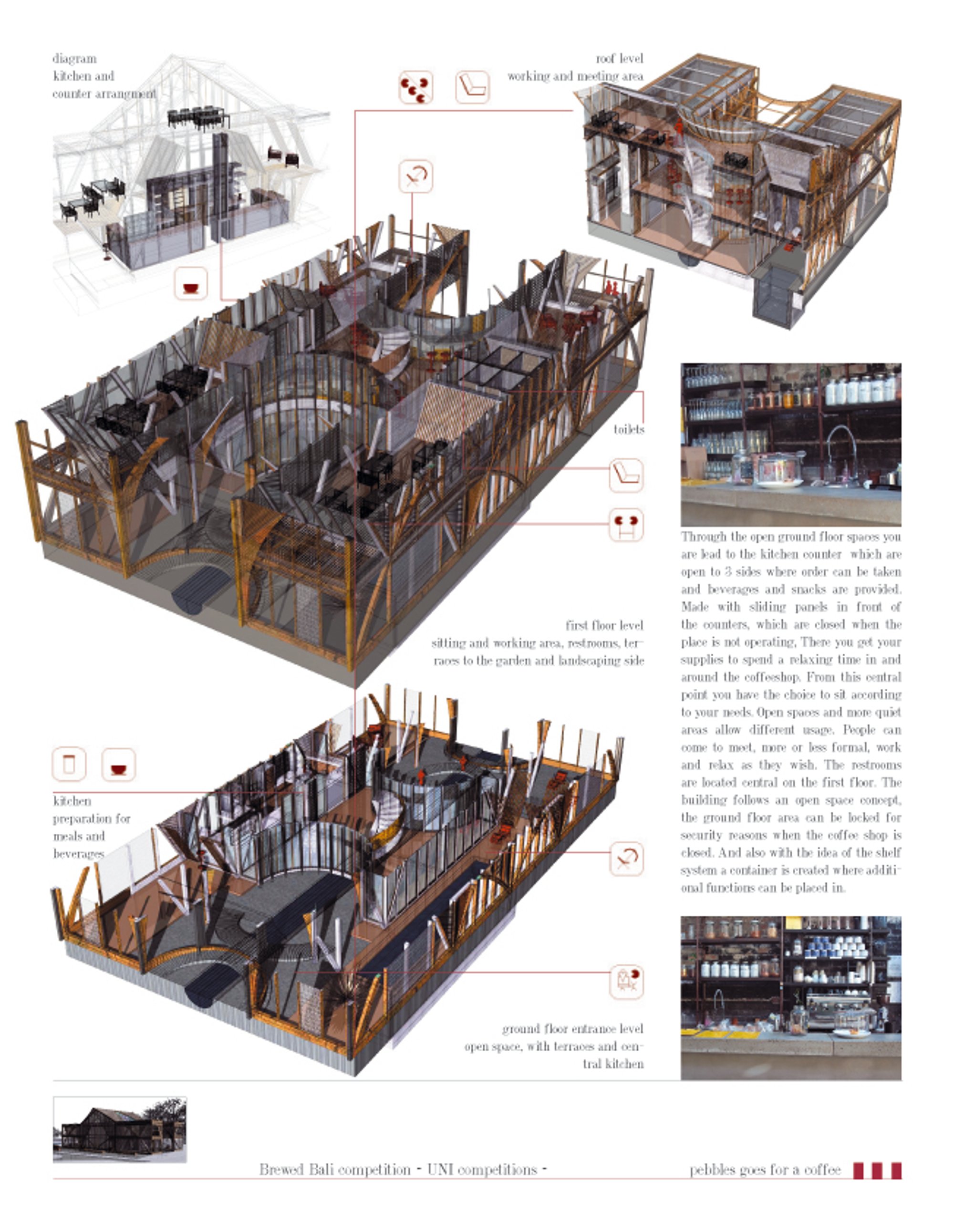 page 03 brewed bali competition