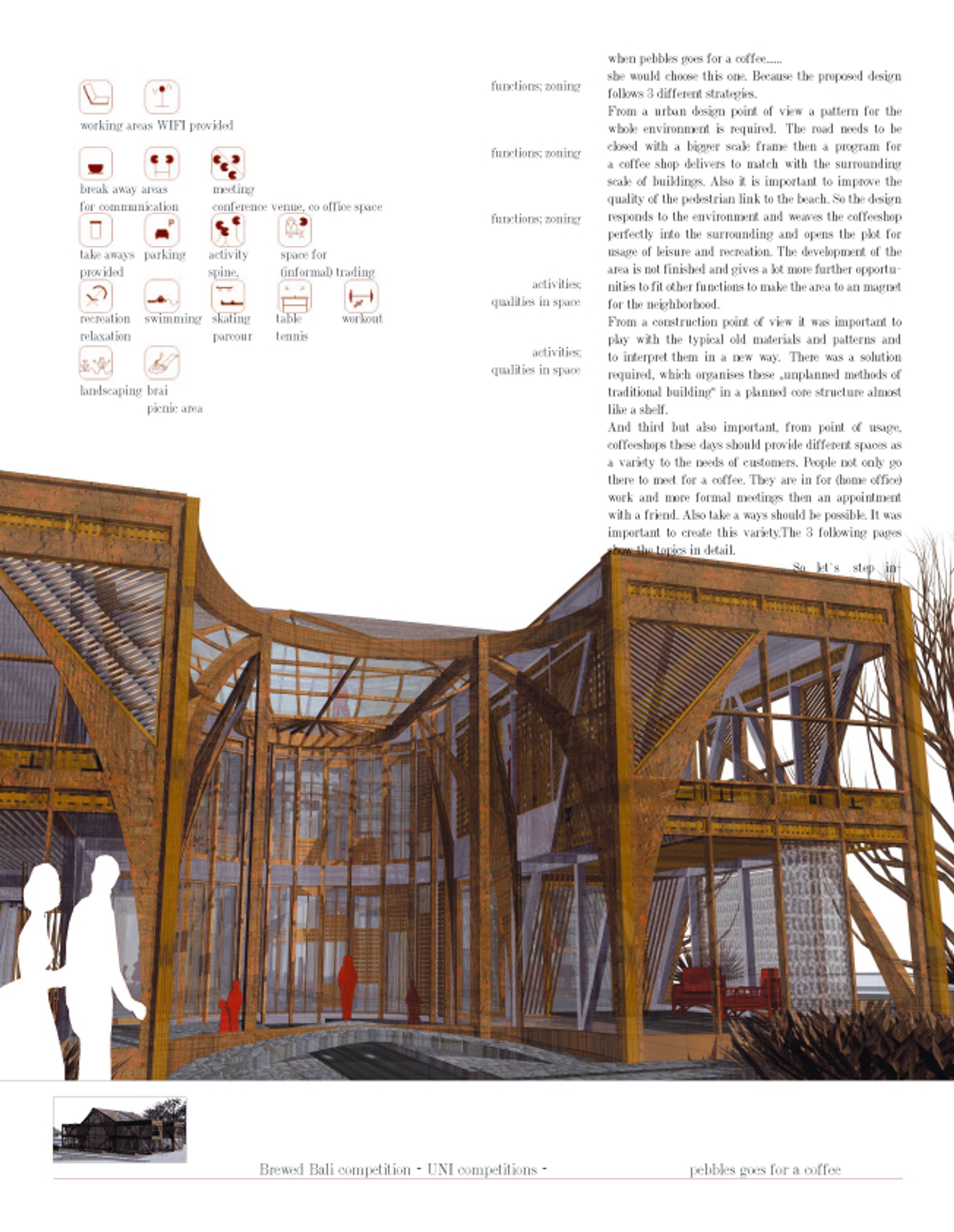 page 00 brewed bali competition