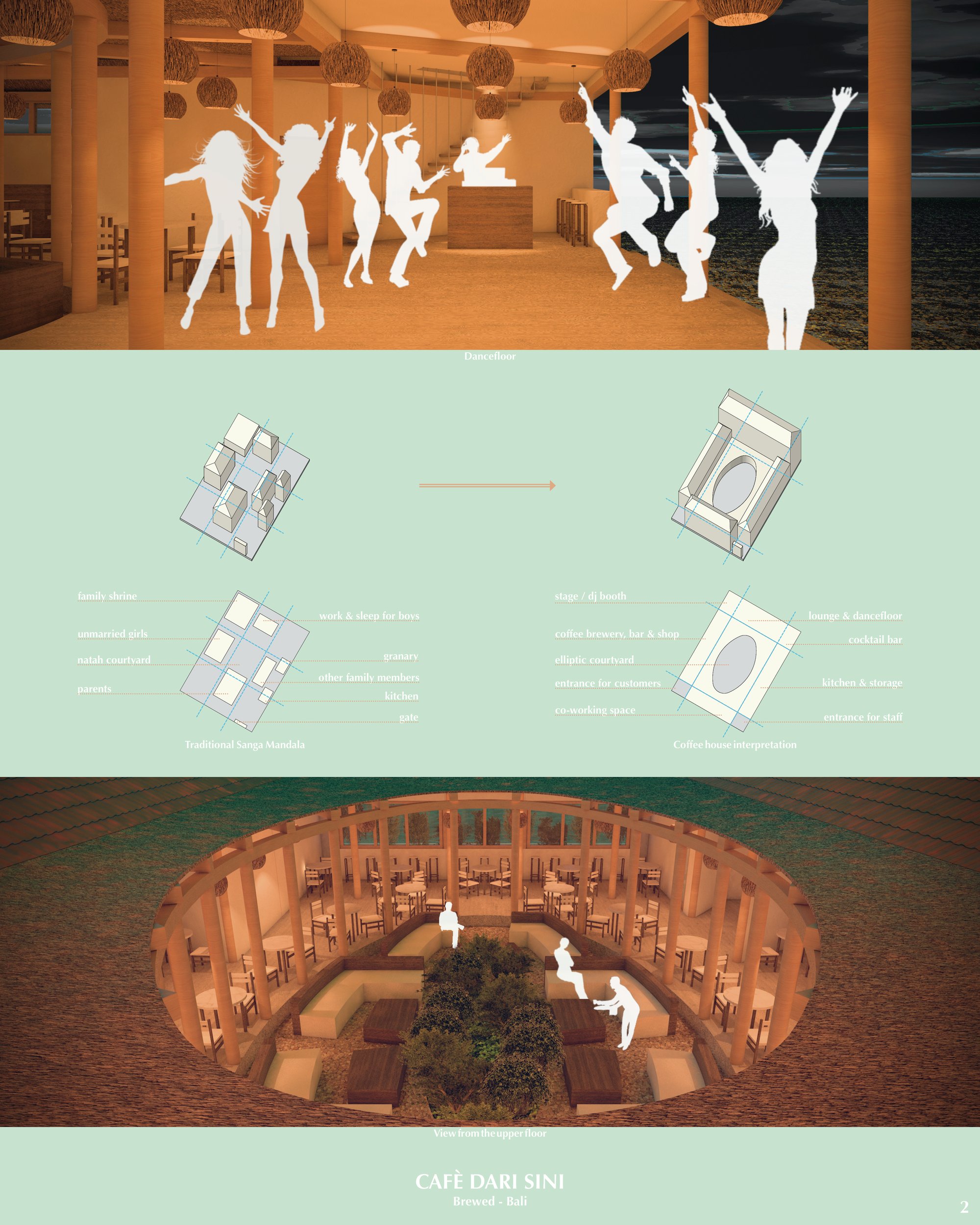 Project concept and night atmosphere