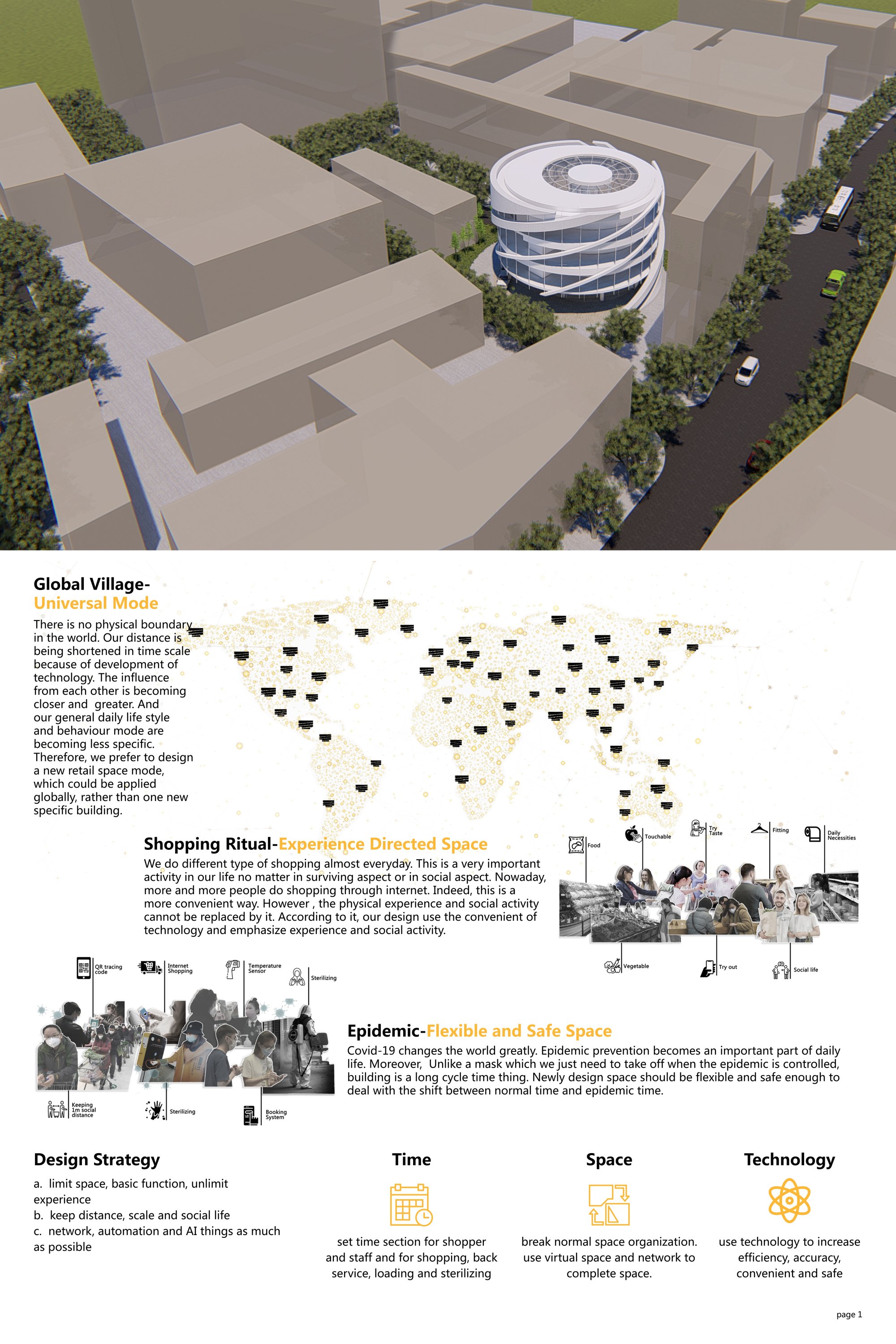 double helix store page1