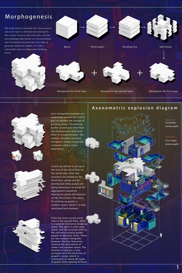Click-Brick retail store design