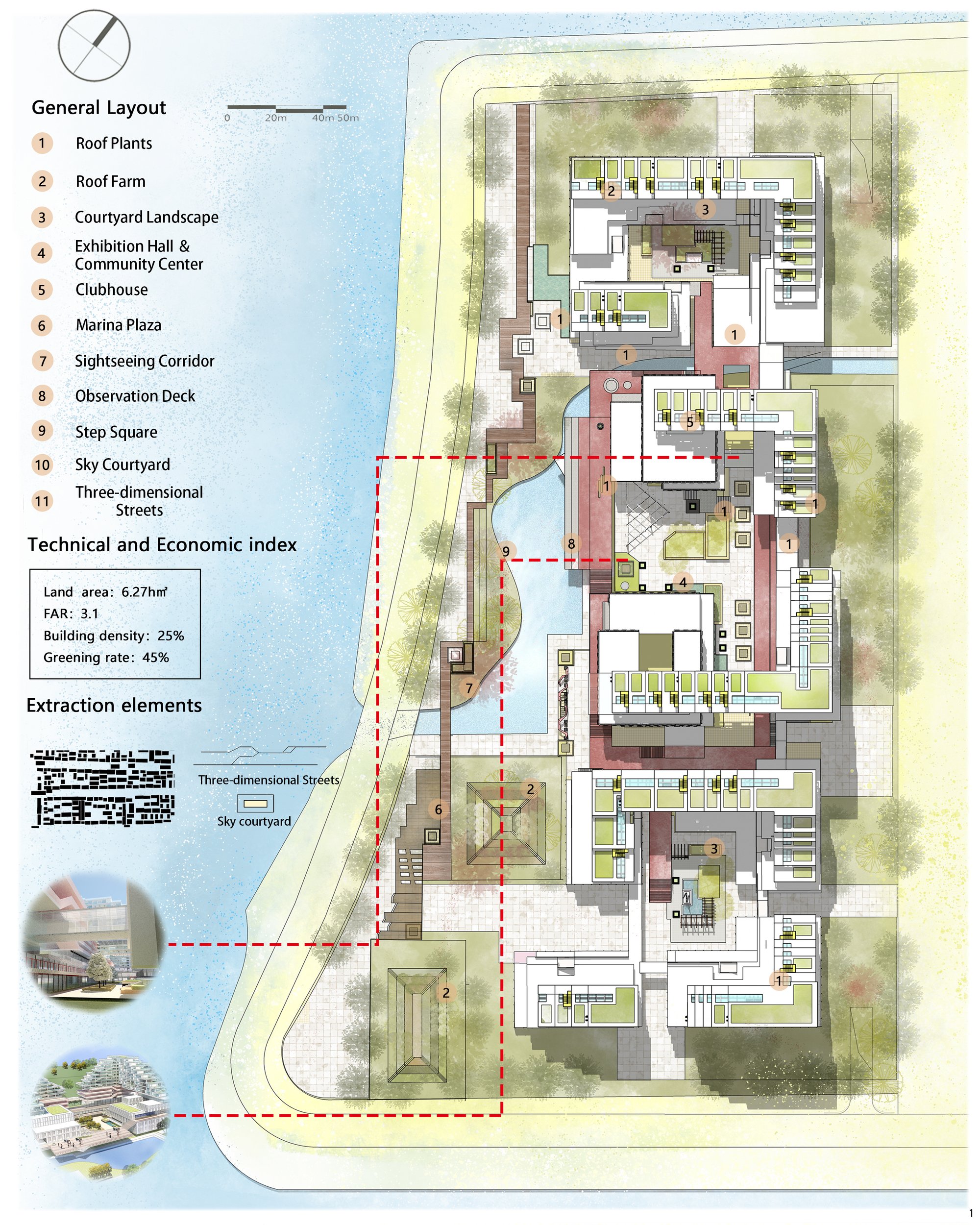 the Community of Multiple Dimensional Street