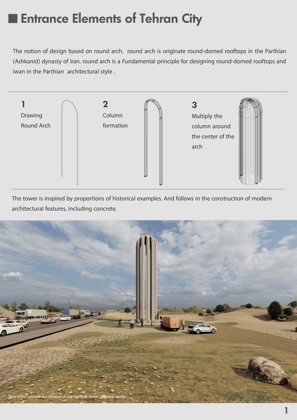 Entrance Element of Tehran City