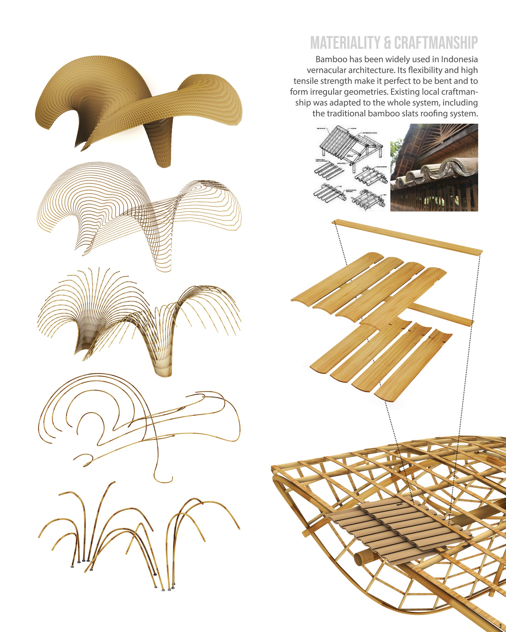 Exploded Axonometric & Details