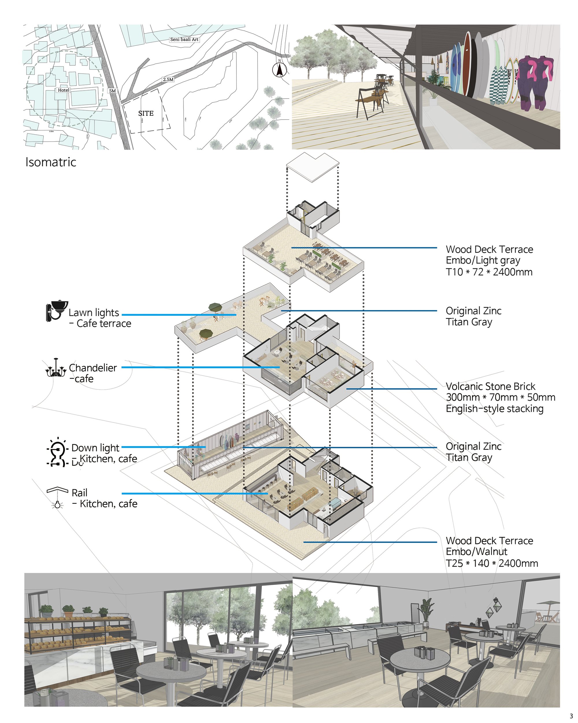 Lighting, material description and point view