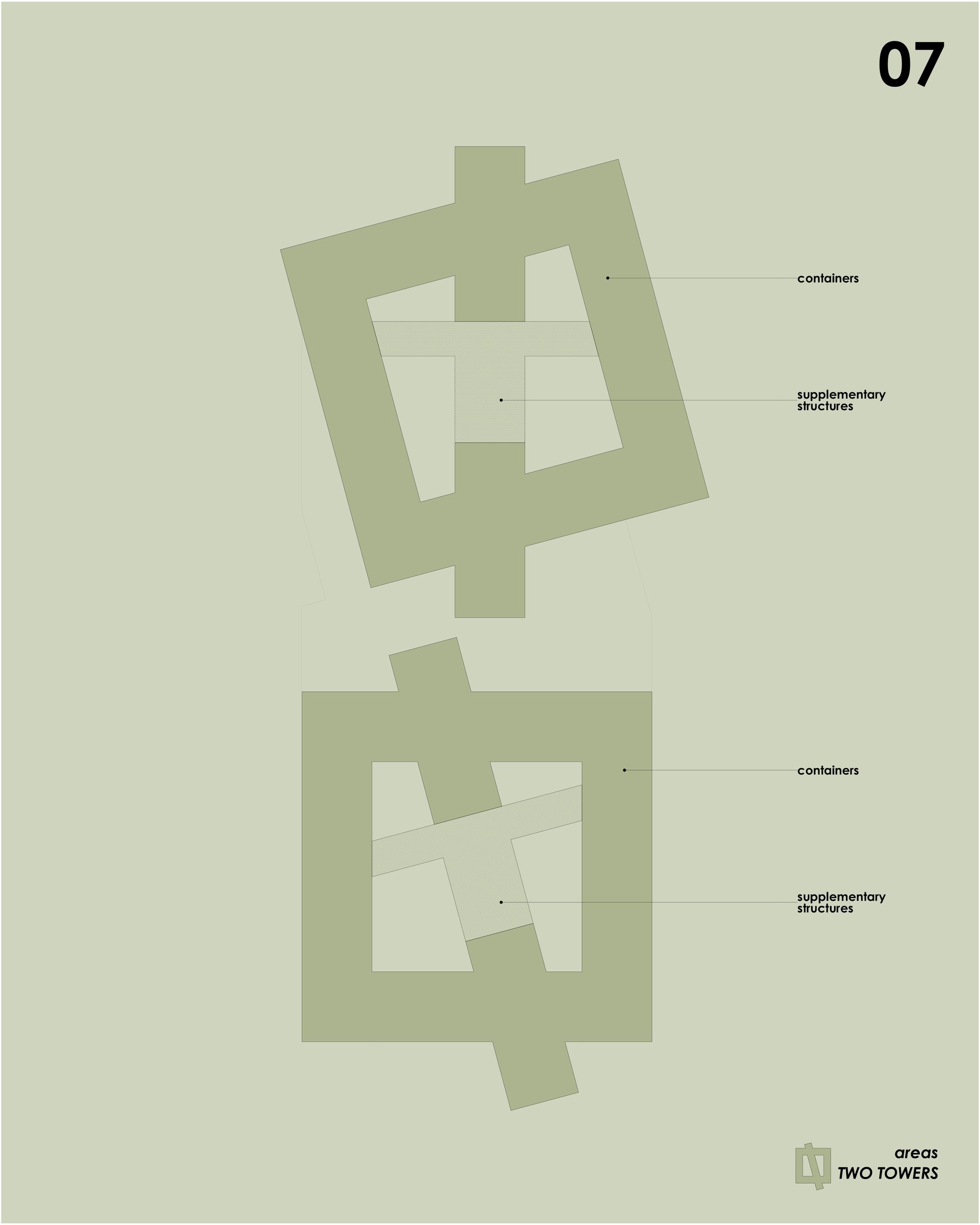 Areas_TwoTowers