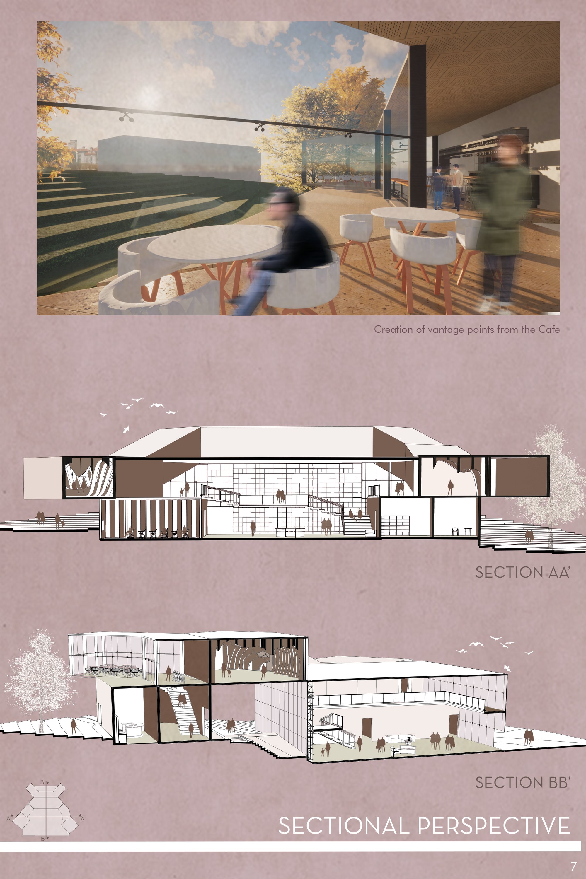 Sectional Perspective
