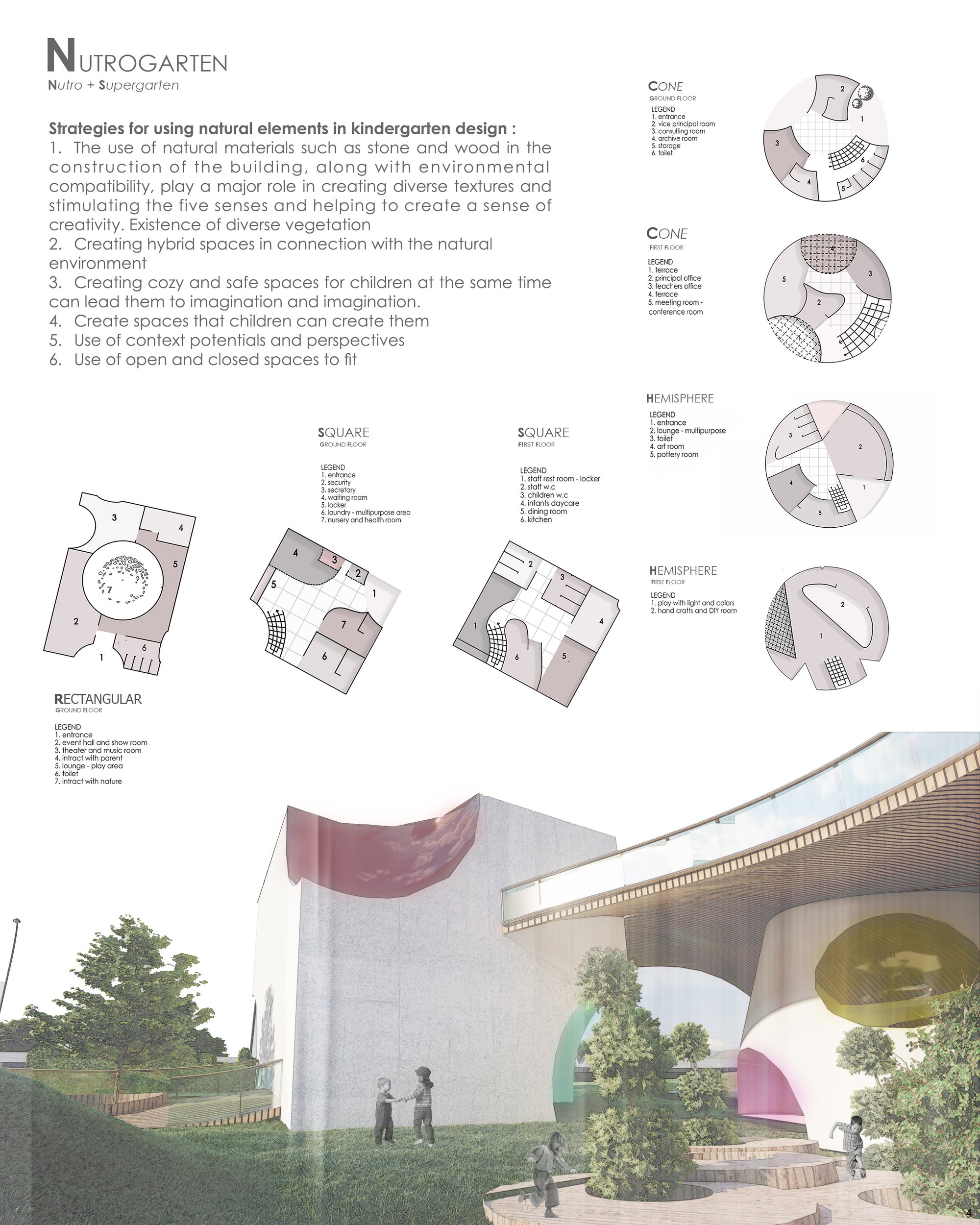 Forth Sheet