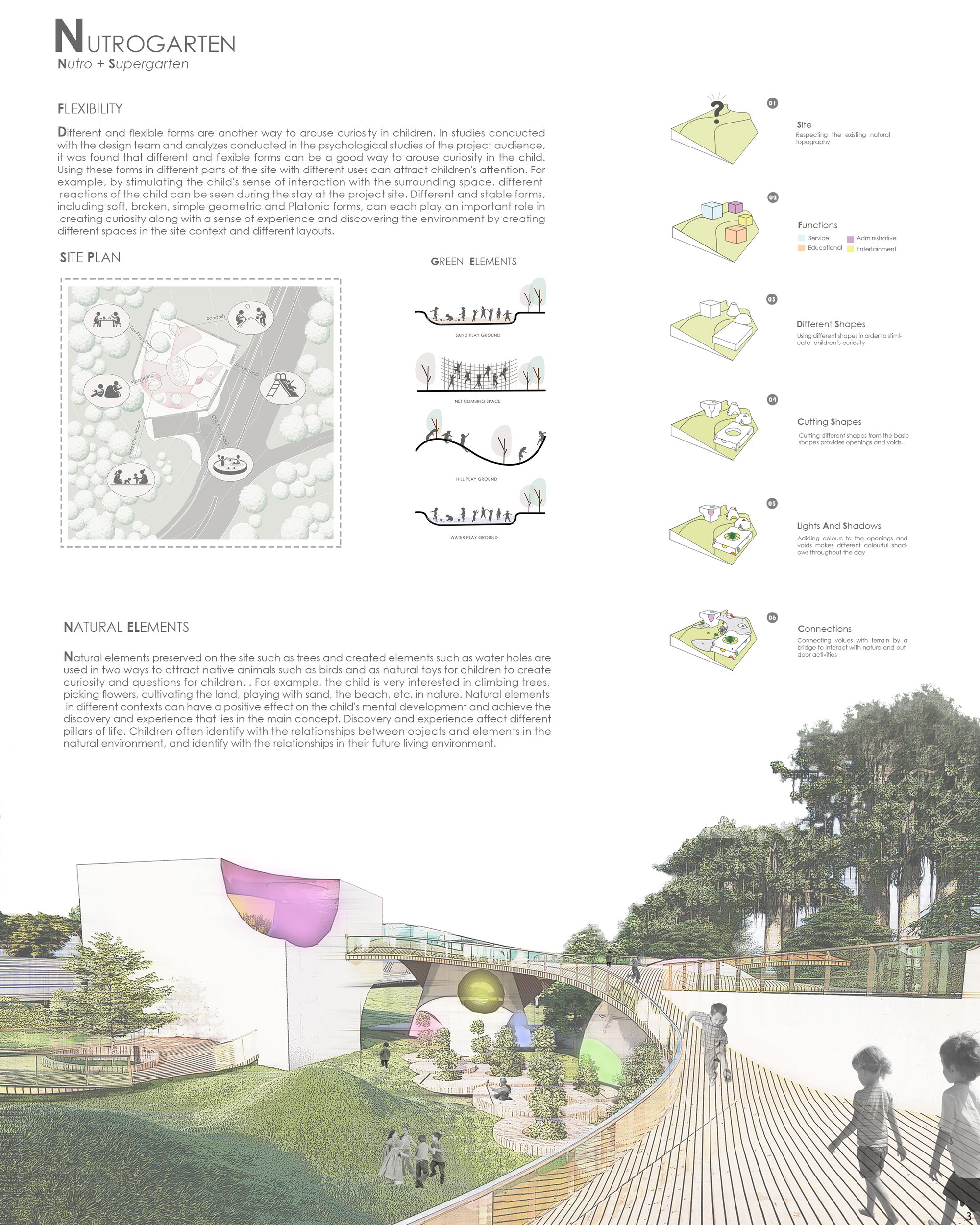 Third Sheet