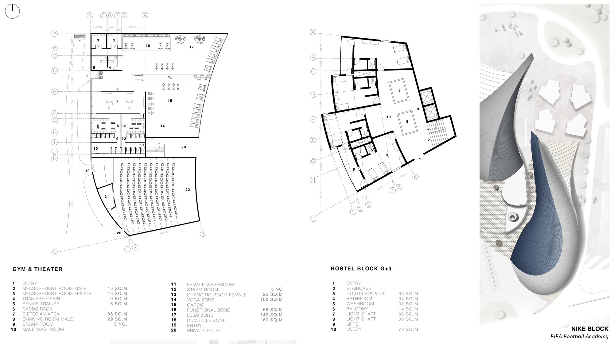 Detail Plans