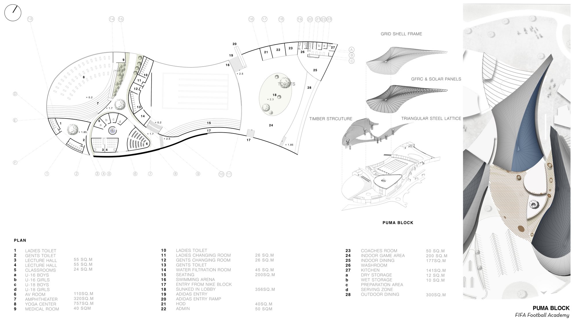 Detail Plans