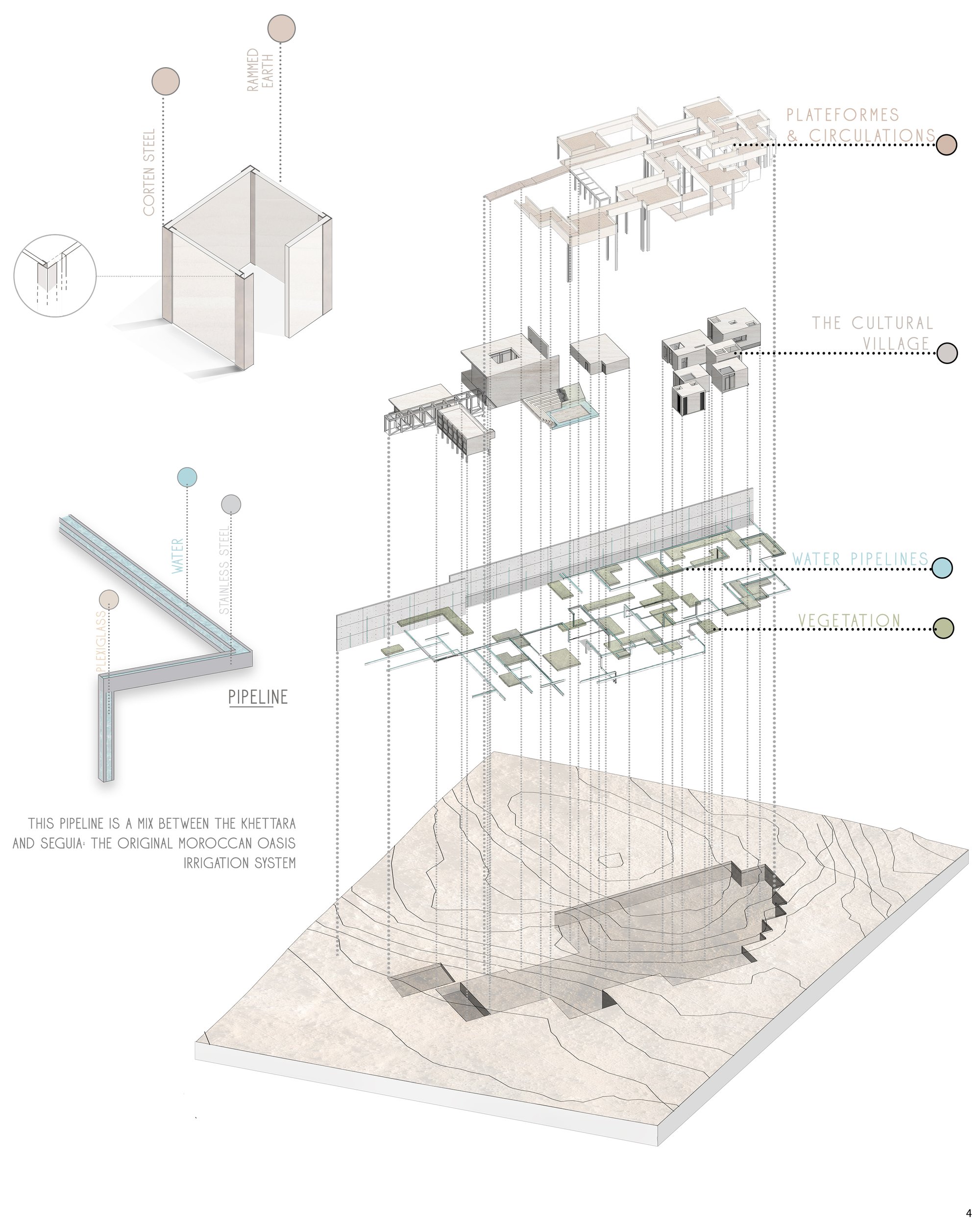 Axonometric Drawing
