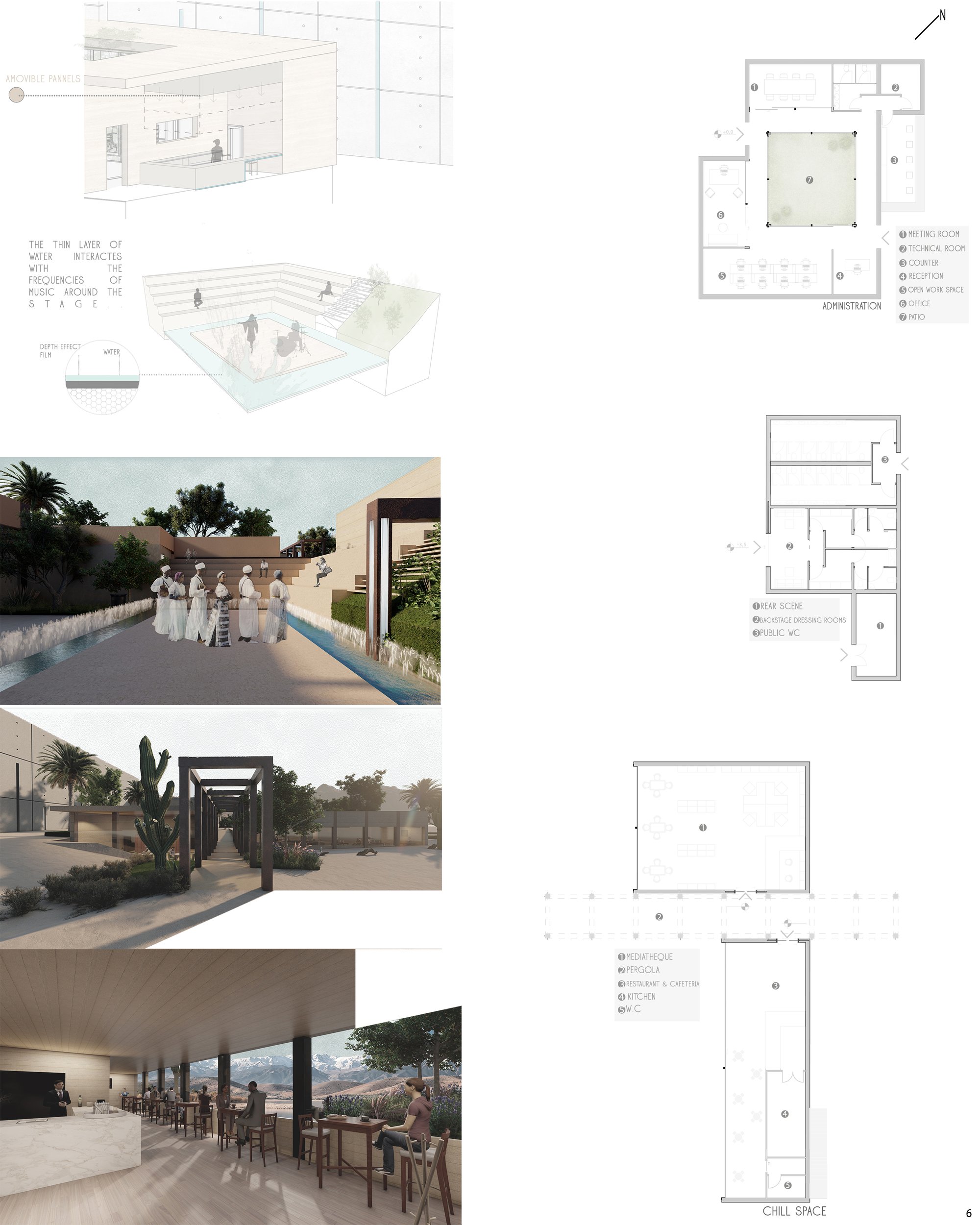 Plans