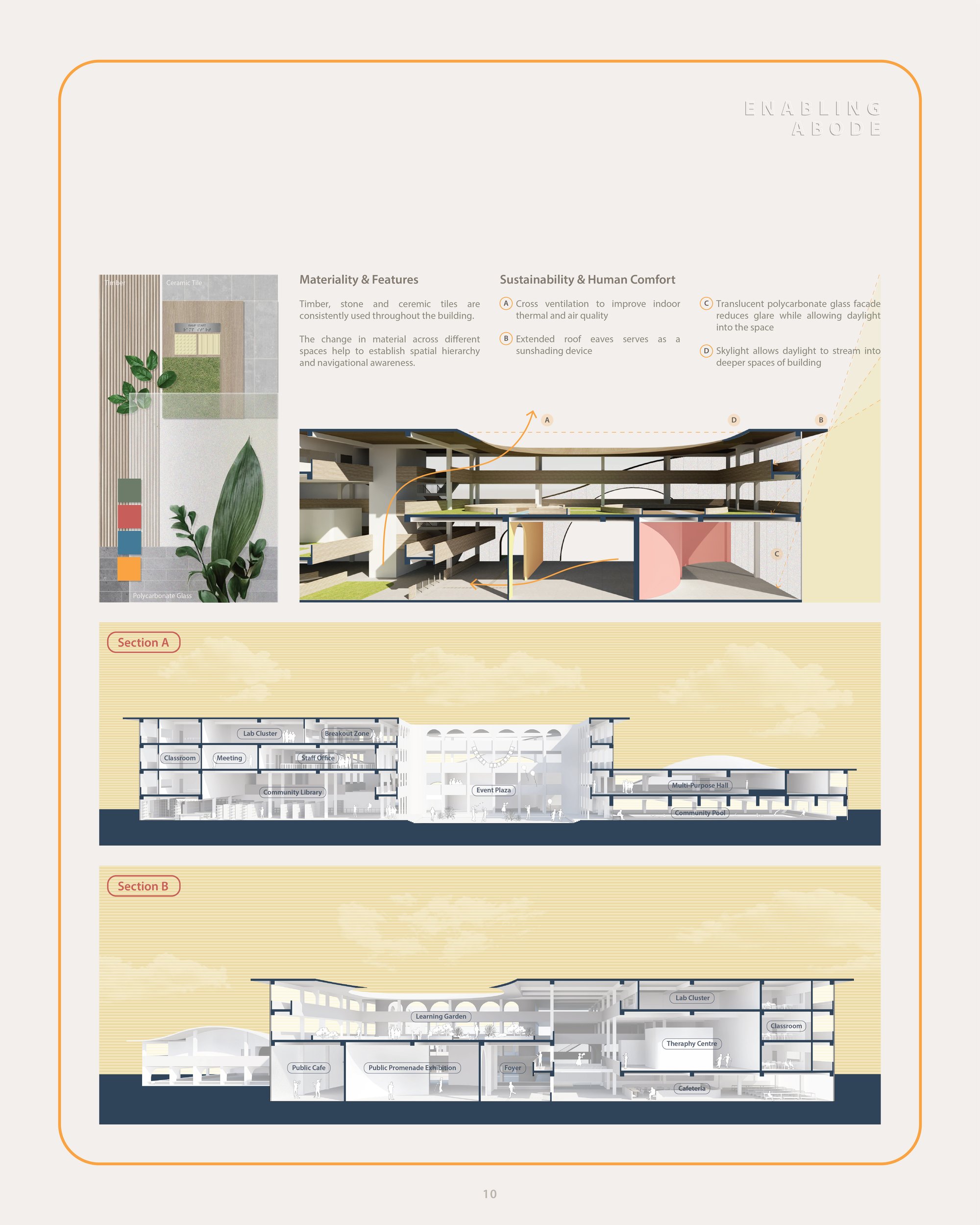 Enabling Abode 10