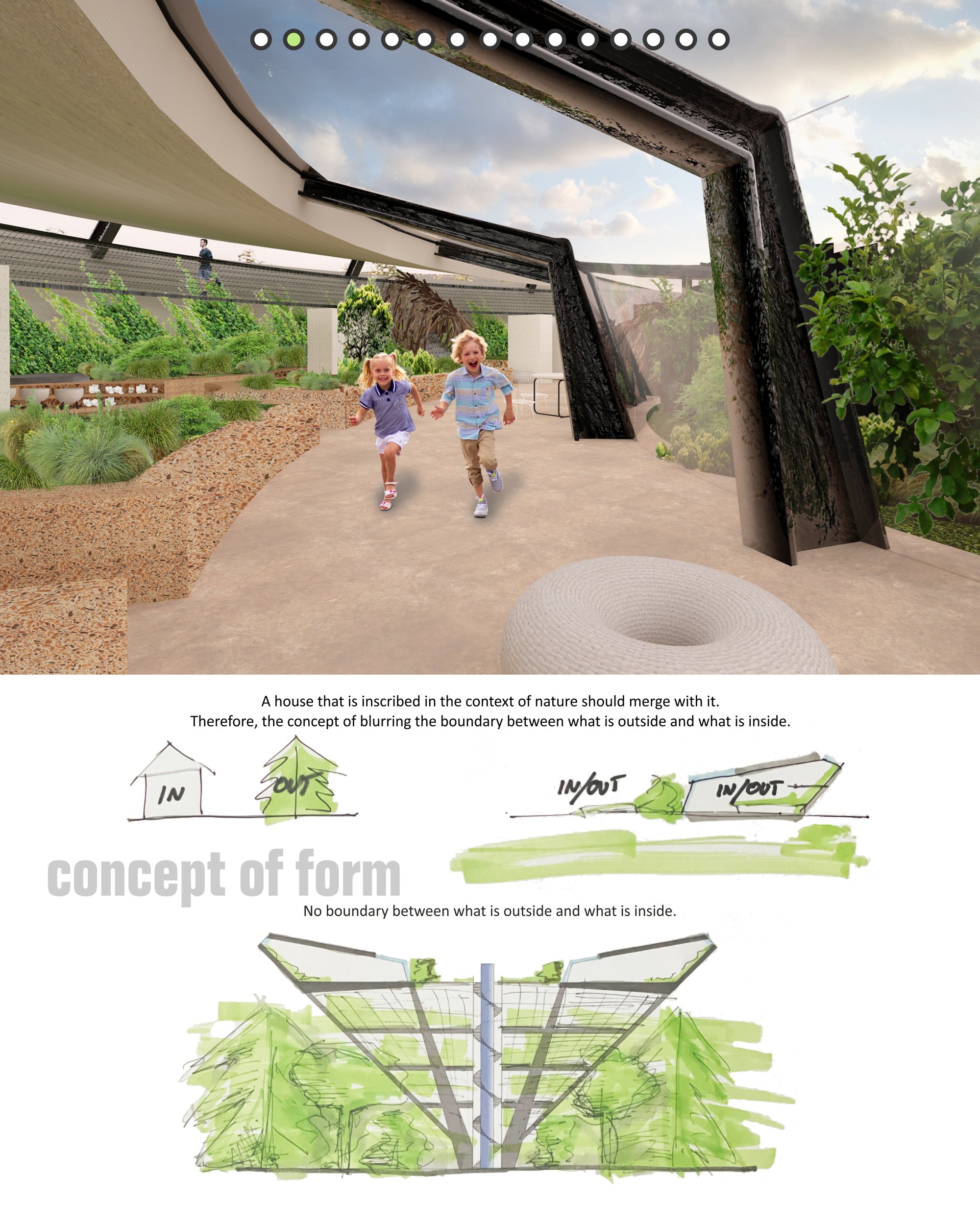 concept of form